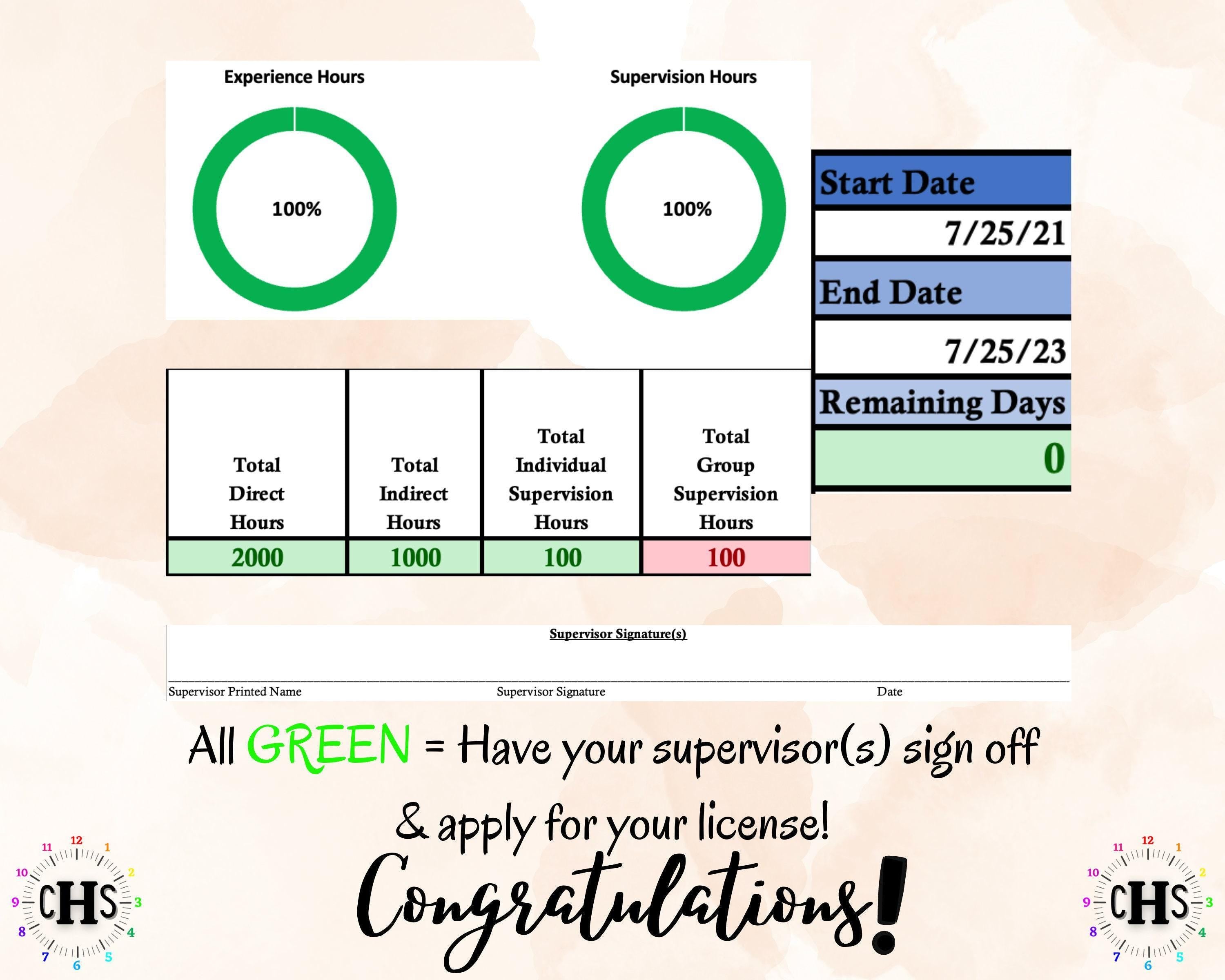 Louisiana LMFT, Clinical Hours Tracker, Supervision Log for Provisional Licensed Marriage and Family Therapist - Therapy Graduation Gift