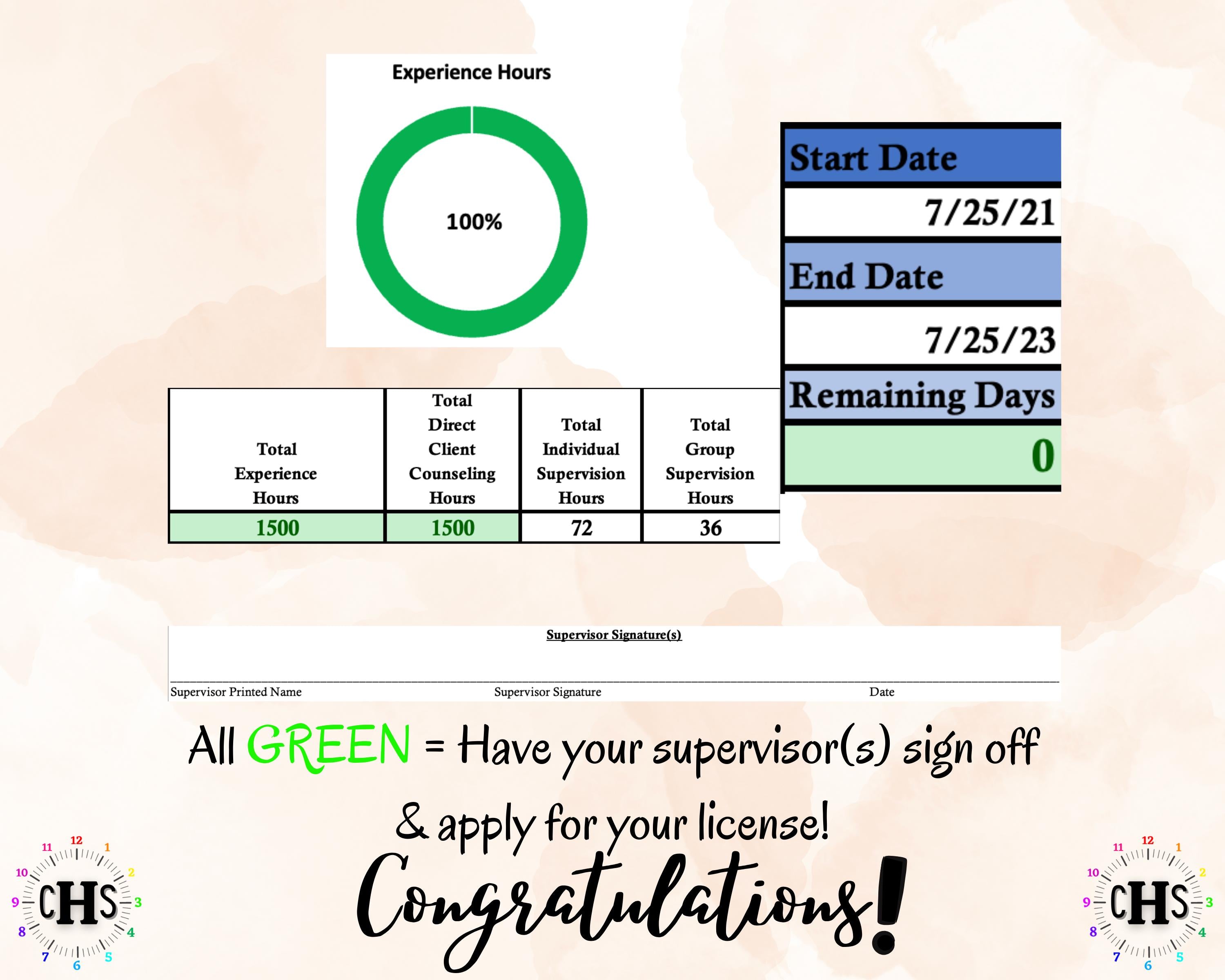 Texas LPC, Clinical Hours Tracker, Supervision Log for Licensed Professional Counselor Intern - Counseling Graduation Gift