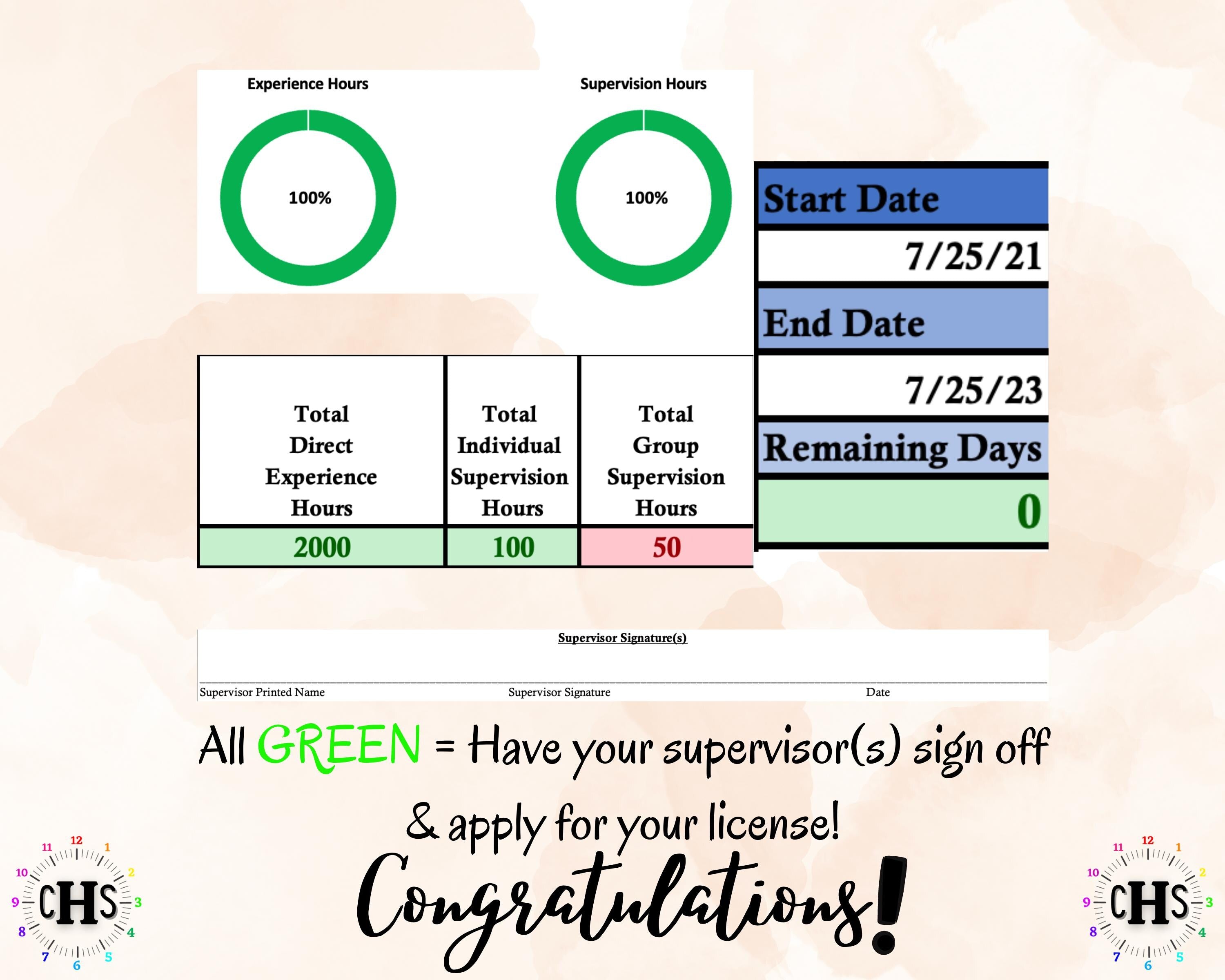 Georgia LMFT, Clinical Hours Tracker, Supervision Log for Associate Marriage and Family Therapist - Therapy Graduation Gift