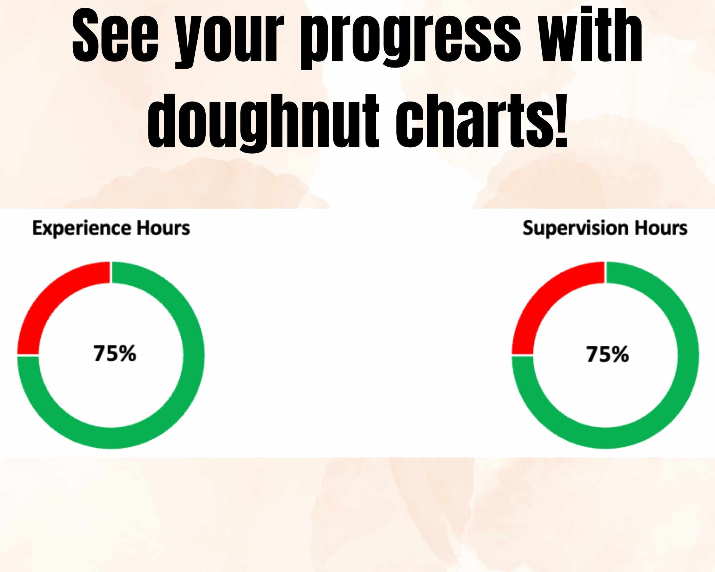 Custom Clinical Hours Tracker, Supervision Log - Healthcare Worker Gift