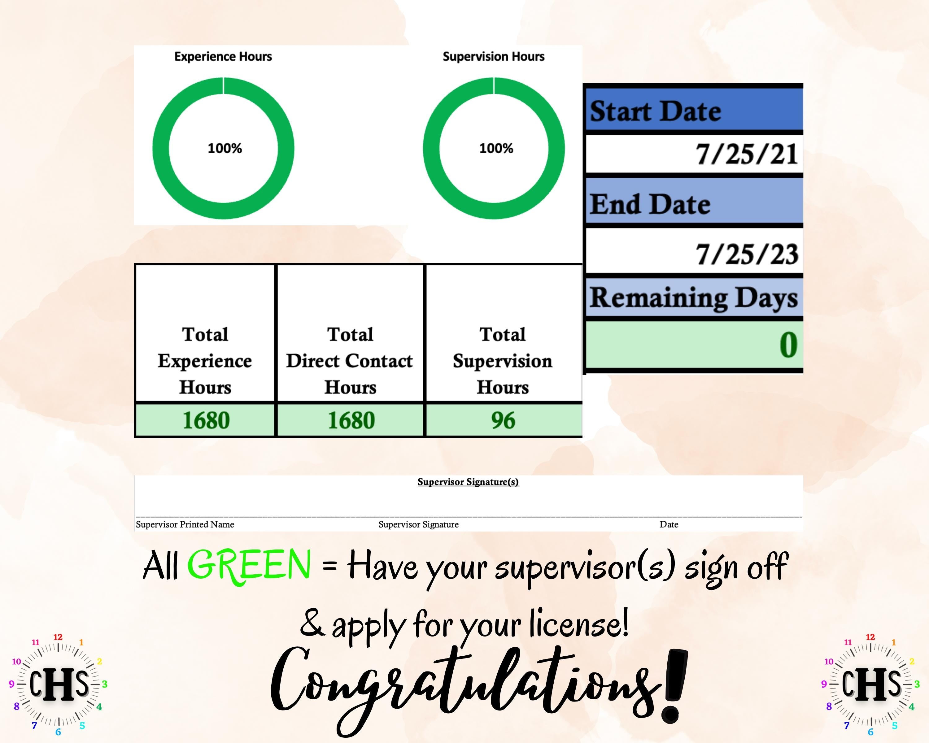 Illinois LCPC, Clinical Hours Tracker, Supervision Log for Licensed Professional Counselor - Counseling Graduation Gift