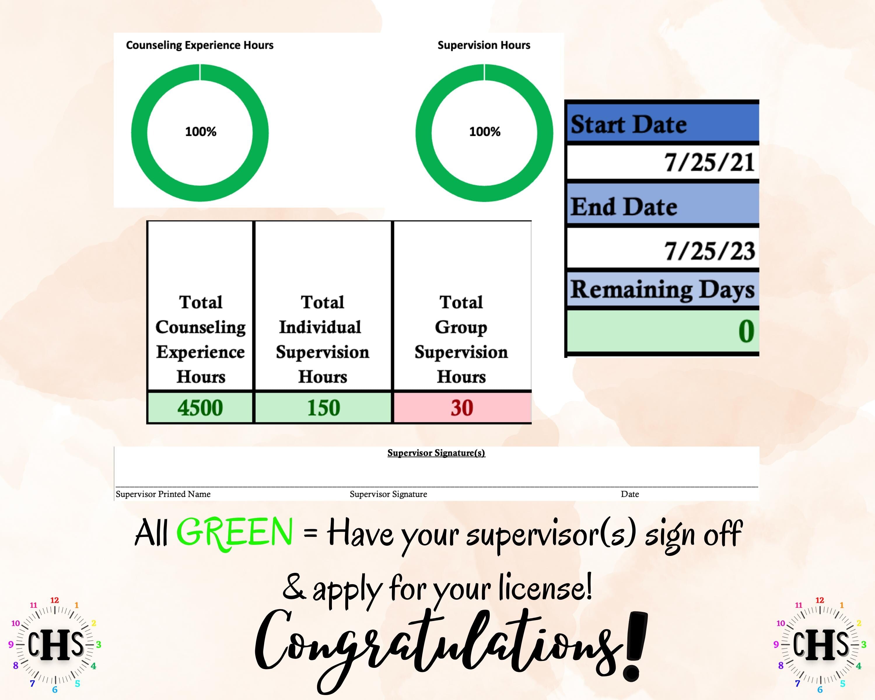 New Jersey LPC, Clinical Hours Tracker, Supervision Log for Licensed Associate Counselor - Counseling Graduation Gift