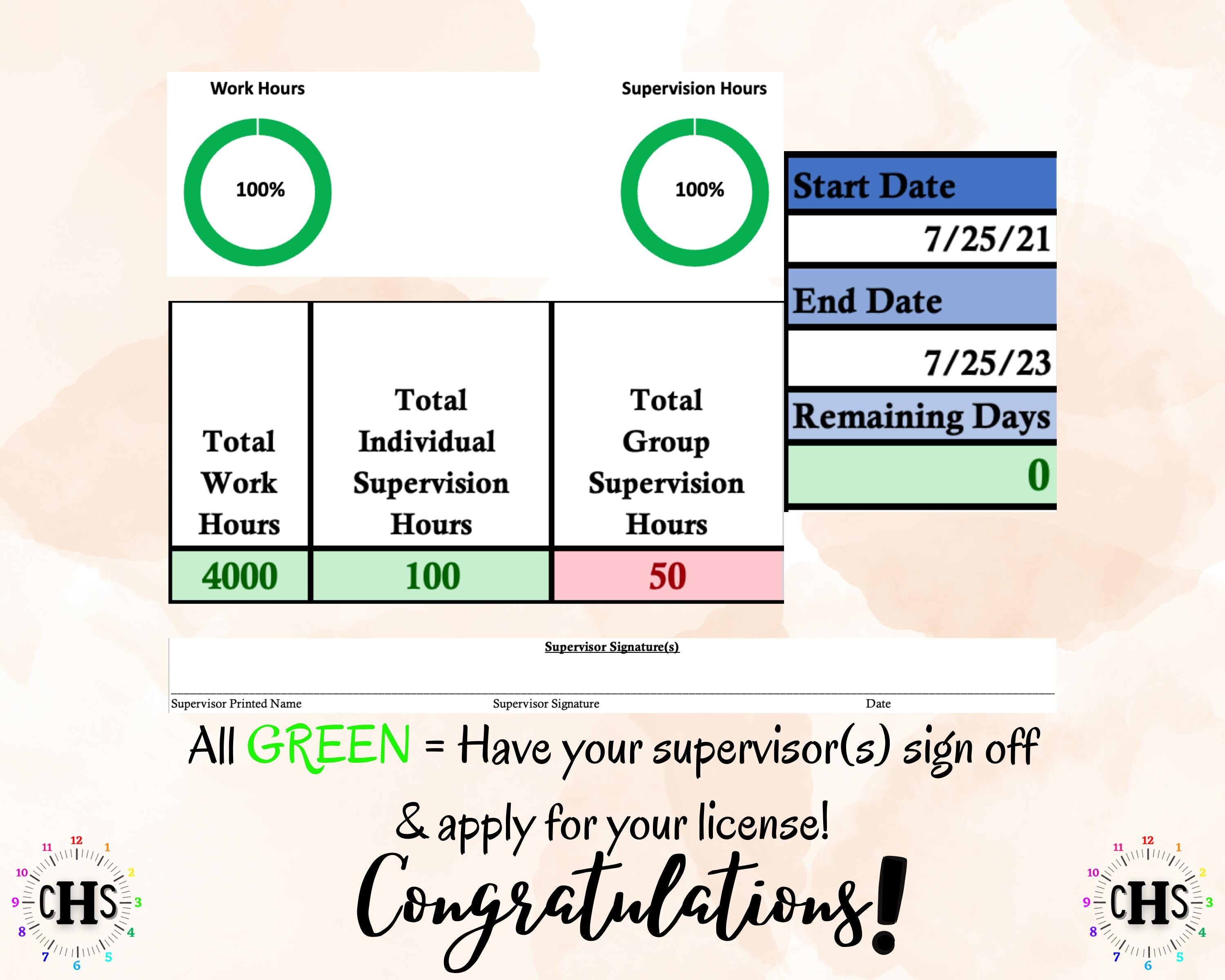 Arkansas, LCSW Hours Tracker, Clinical Supervision Form for Master Social Worker - MSW Student or MSW Graduation Gift