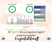 Ohio IMFT, Clinical Hours Tracker, Supervision Log for Marriage and Family Therapist Intern - Therapy Graduation Gift