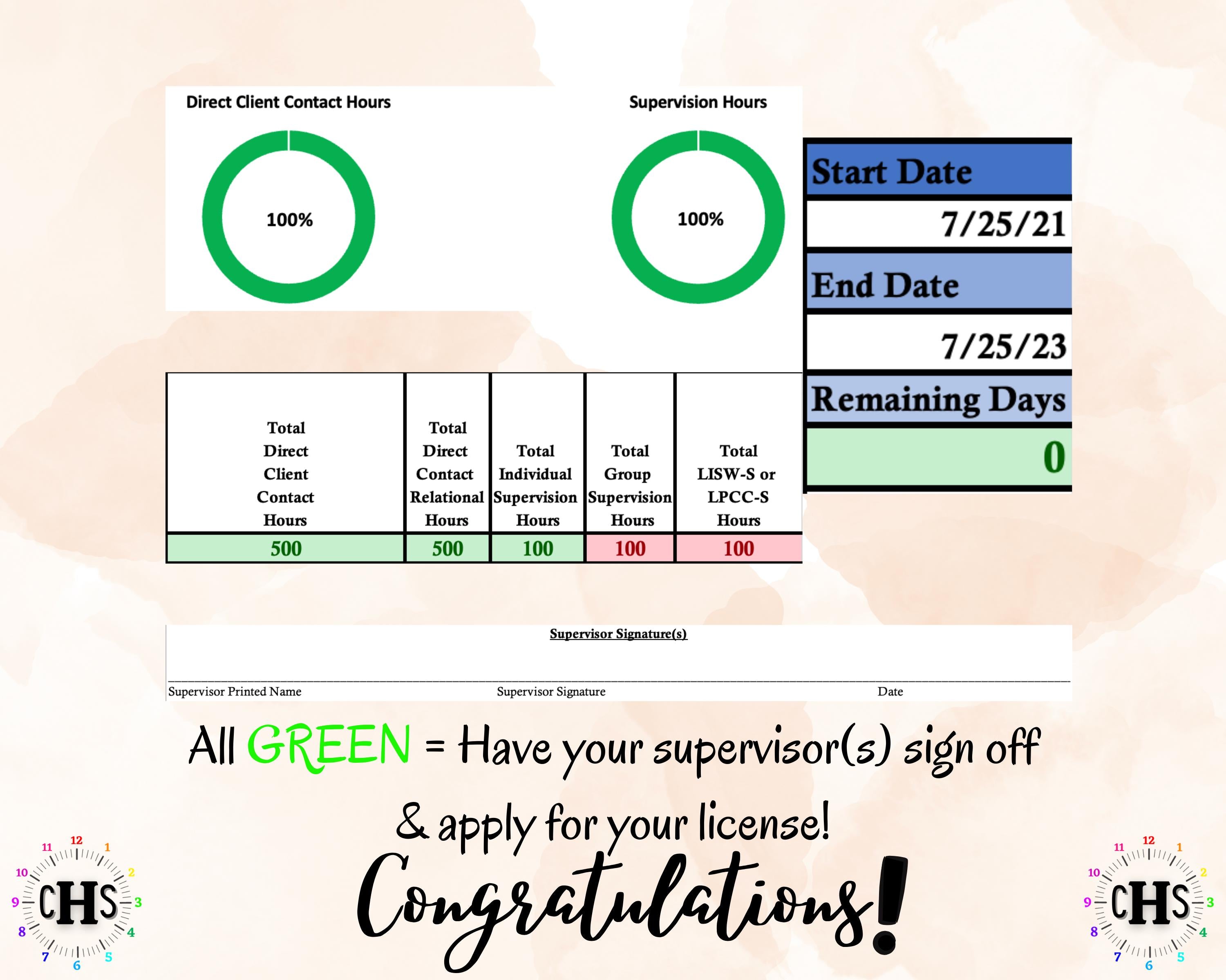 Ohio IMFT, Clinical Hours Tracker, Supervision Log for Marriage and Family Therapist Intern - Therapy Graduation Gift