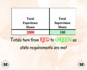 Connecticut LPC, Clinical Hours Tracker, Supervision Log for Licensed Professional Counselor Associate - Counseling Graduation Gift