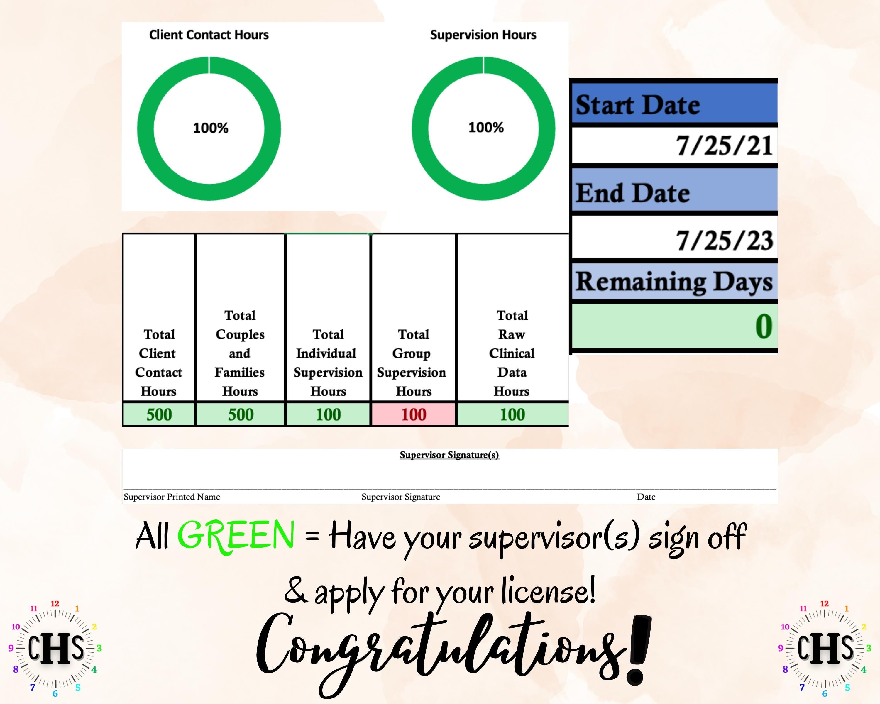 Montana LMFT, Clinical Hours Tracker, Supervision Log for Marriage and Family Therapist Candidate - Therapy Graduation Gift