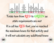 Texas LMFT, Clinical Hours Tracker, Supervision Log for Licensed Marriage and Family Therapist Associate - Therapy Graduation Gift