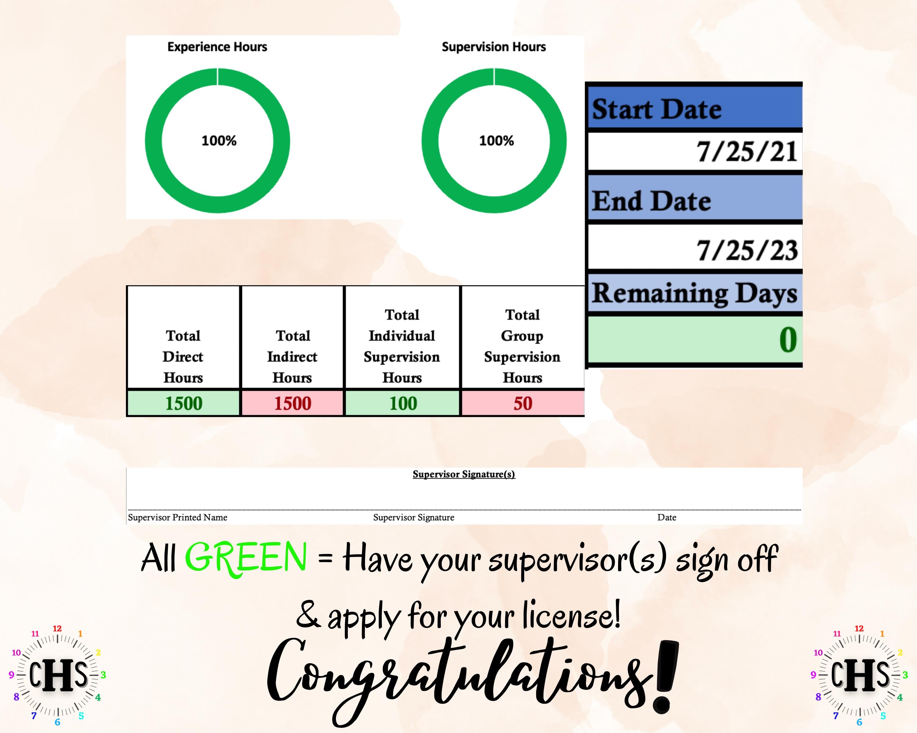 Maine LCPC, Clinical Hours Tracker, Supervision Log for Licensed Professional Counselor Conditional - Counseling Graduation Gift