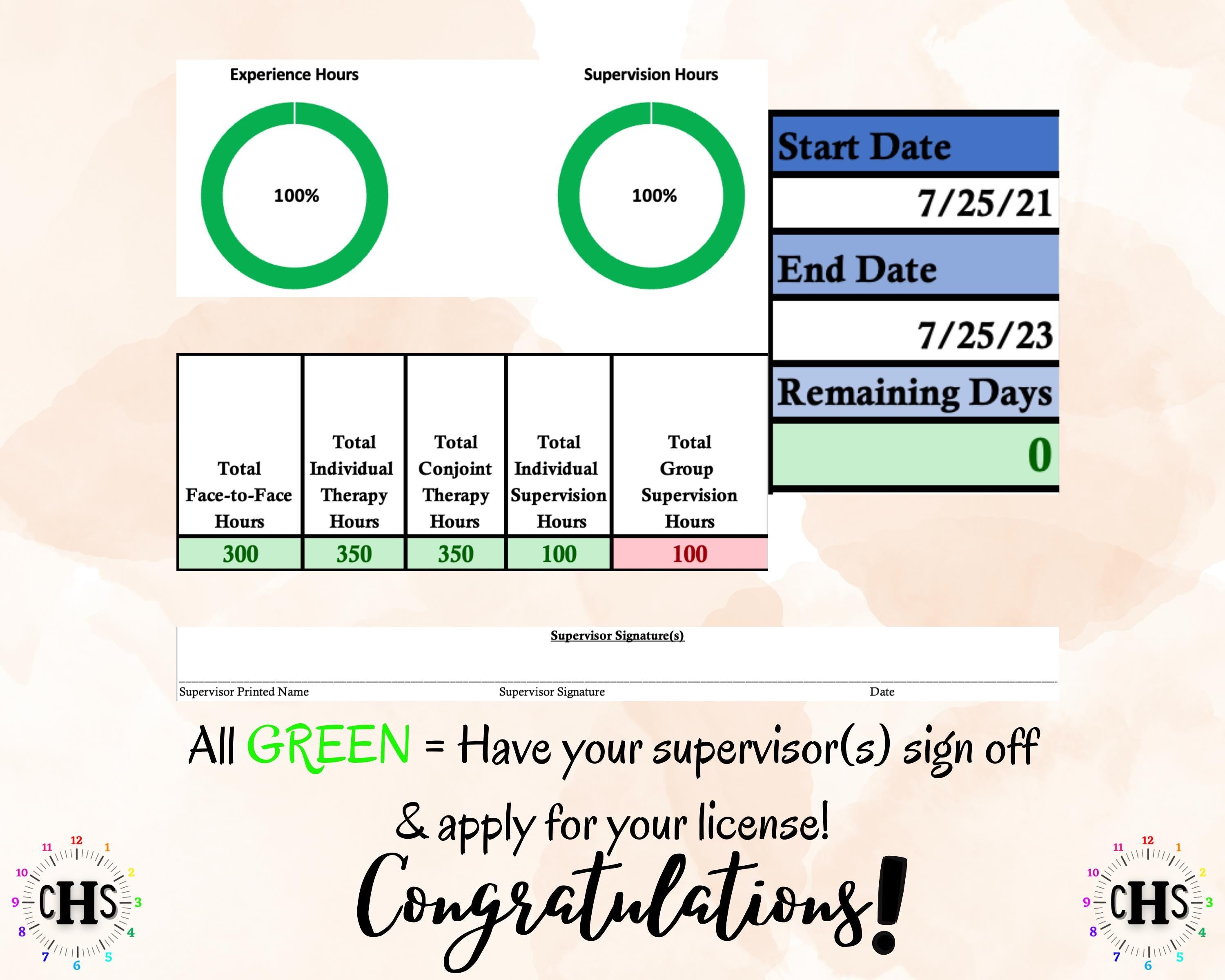 Illinois LMFT, Clinical Hours Tracker, Supervision Log for Associate Marriage and Family Therapist - Therapy Graduation Gift