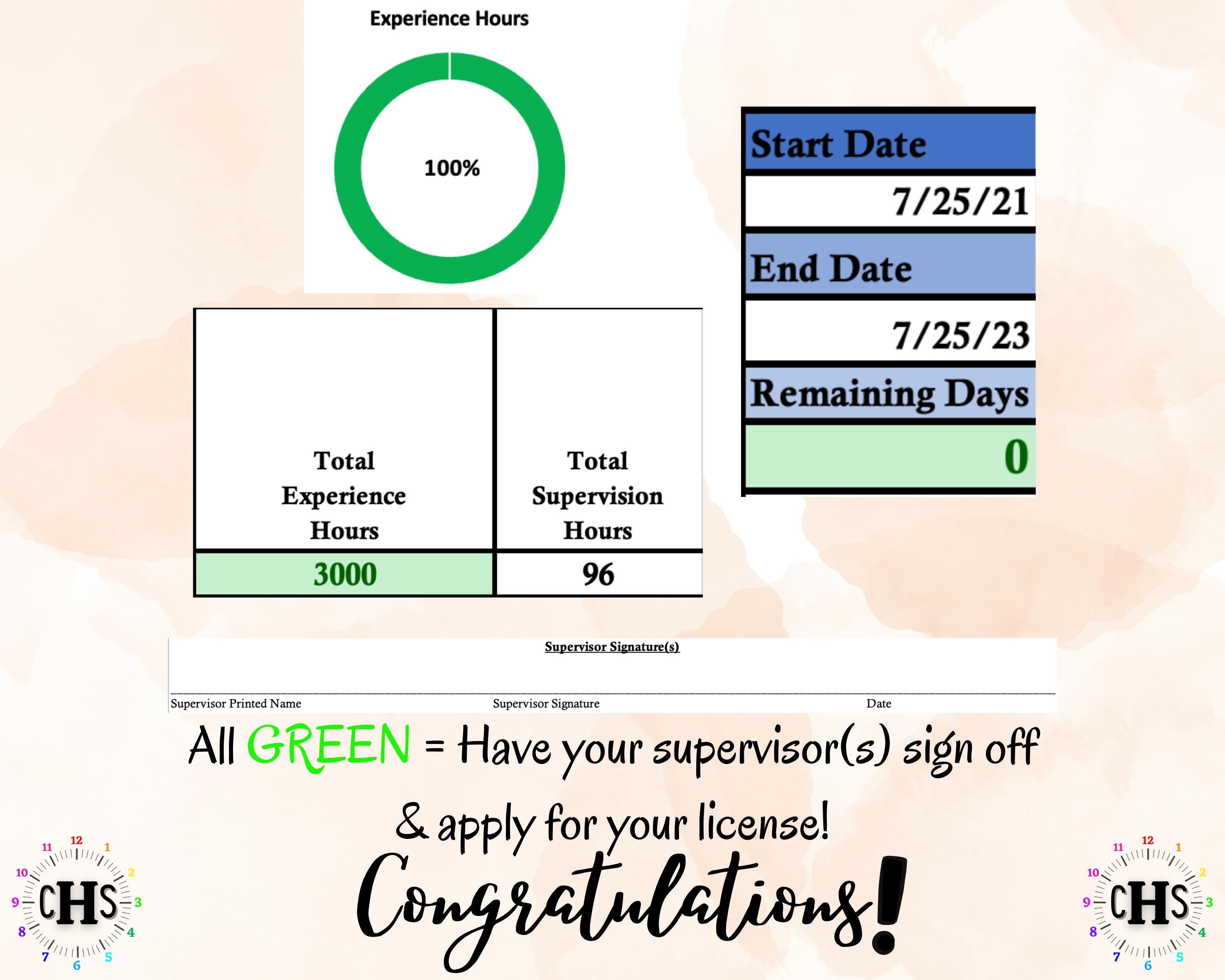 Illinois, LCSW Hours Tracker, Clinical Supervision Form for Master Social Worker - MSW Student or MSW Graduation Gift