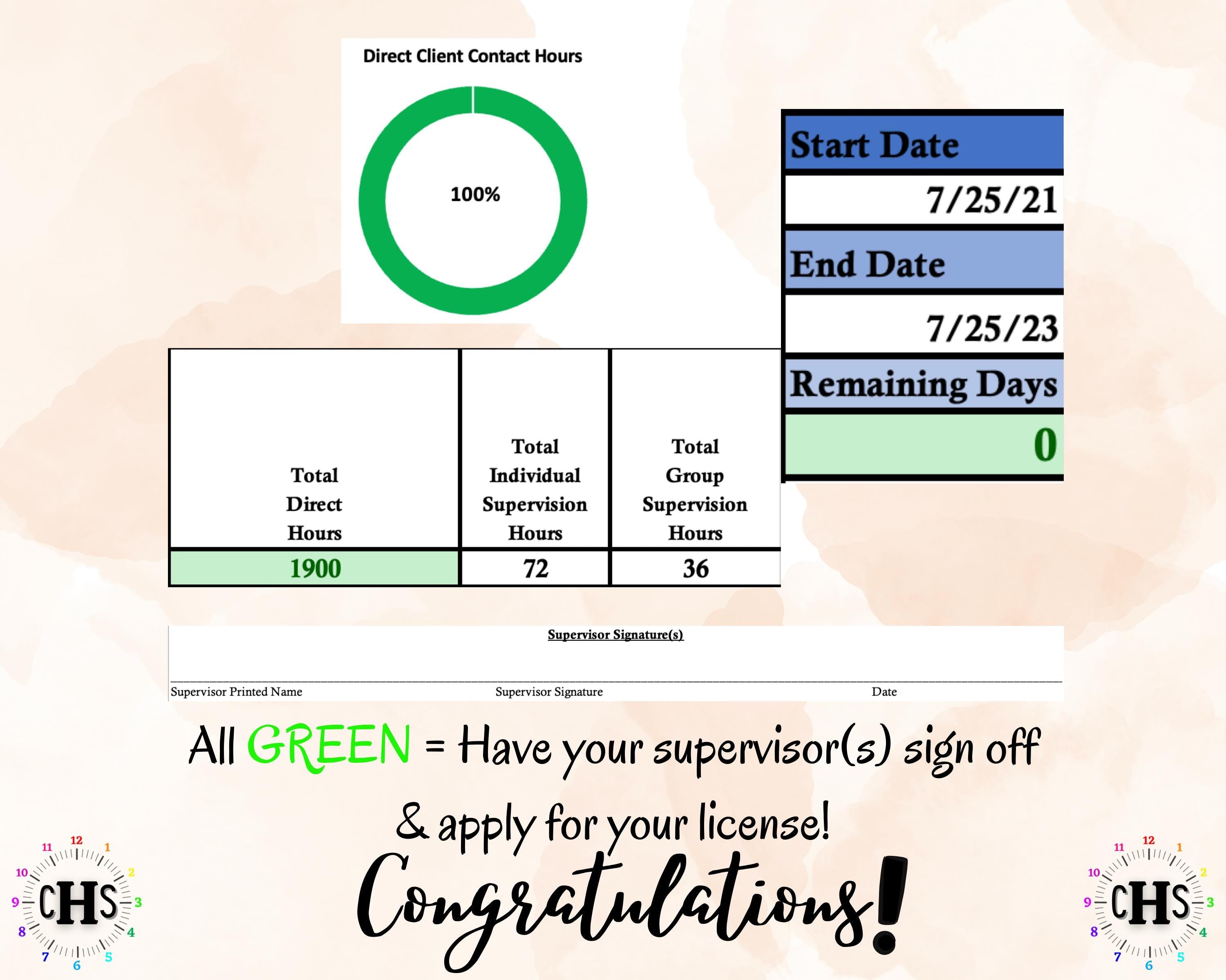 Oregon LPC, Clinical Hours Tracker, Supervision Log for Licensed Professional Counselor Registered Intern - Counseling Graduation Gift
