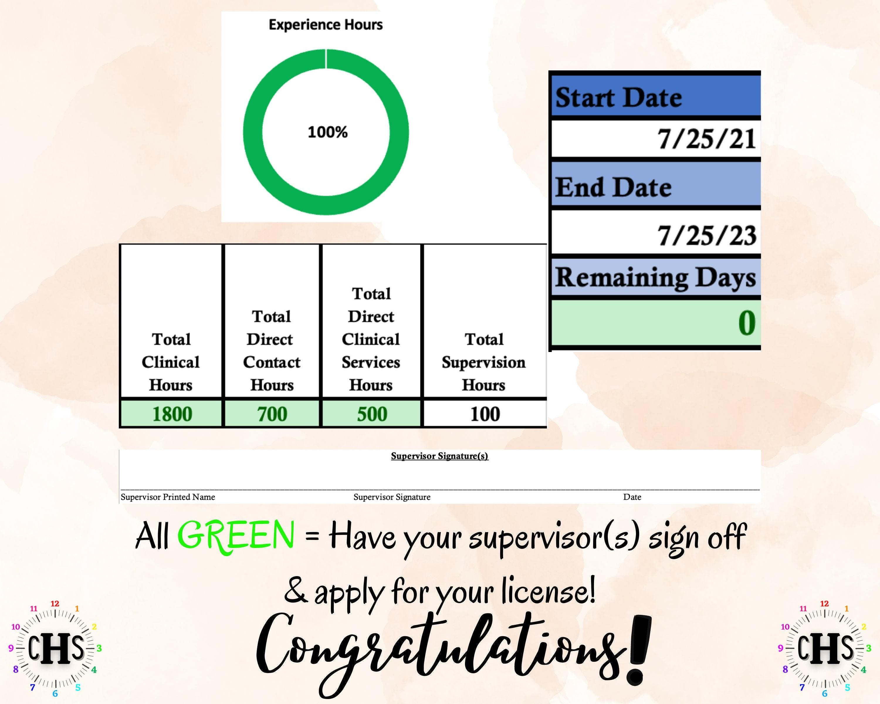 Wyoming LMFT, Clinical Hours Tracker, Supervision Log for Provisional Licensed Marriage and Family Therapist - Therapy Graduation Gift