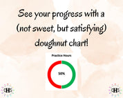 Wisconsin MFT, Clinical Hours Tracker, Supervision Log for Marriage and Family Therapist In Training - Therapy Graduation Gift