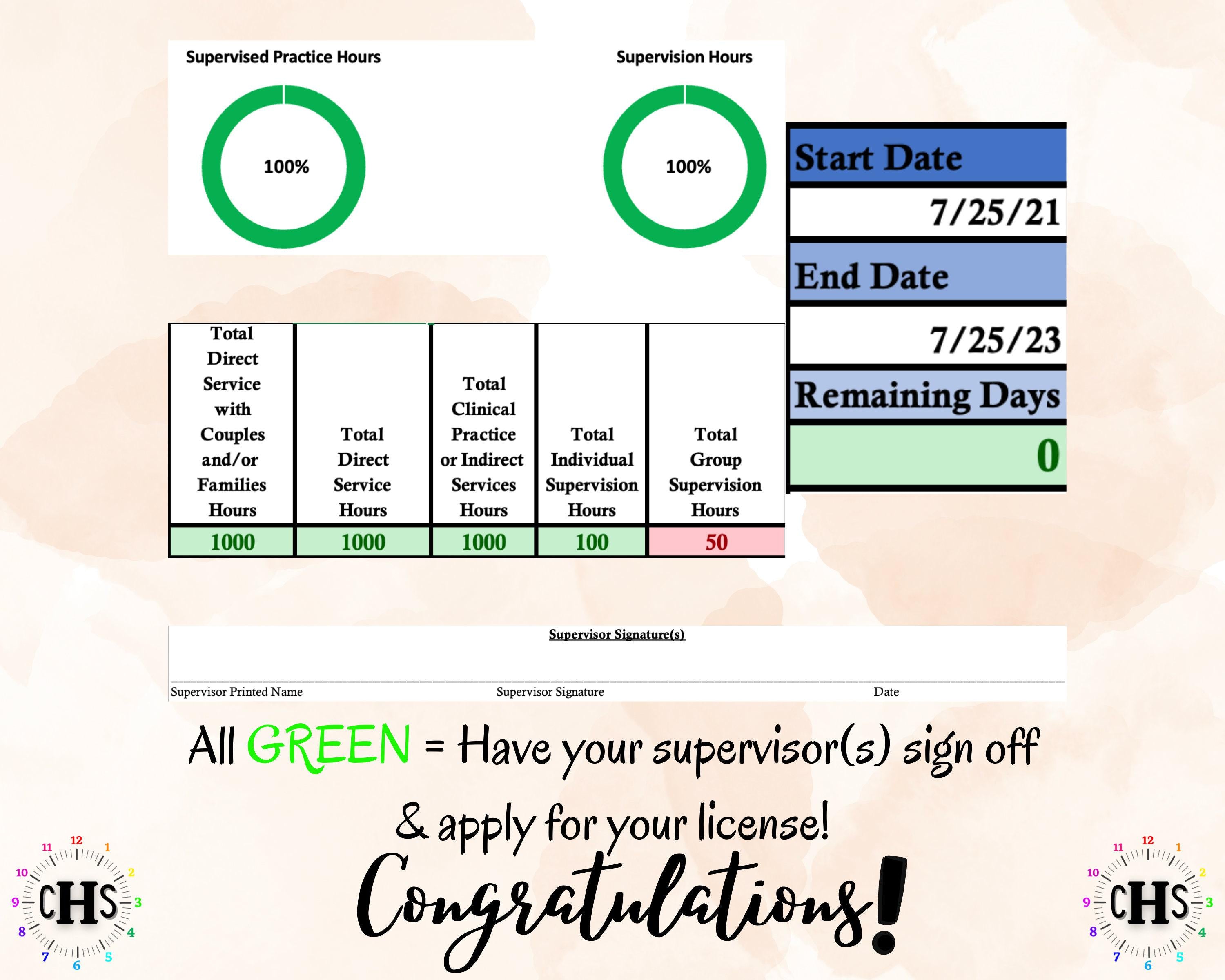 Vermont LMFT, Clinical Hours Tracker, Supervision Log for Provisional Licensed Marriage and Family Therapist - Therapy Graduation Gift