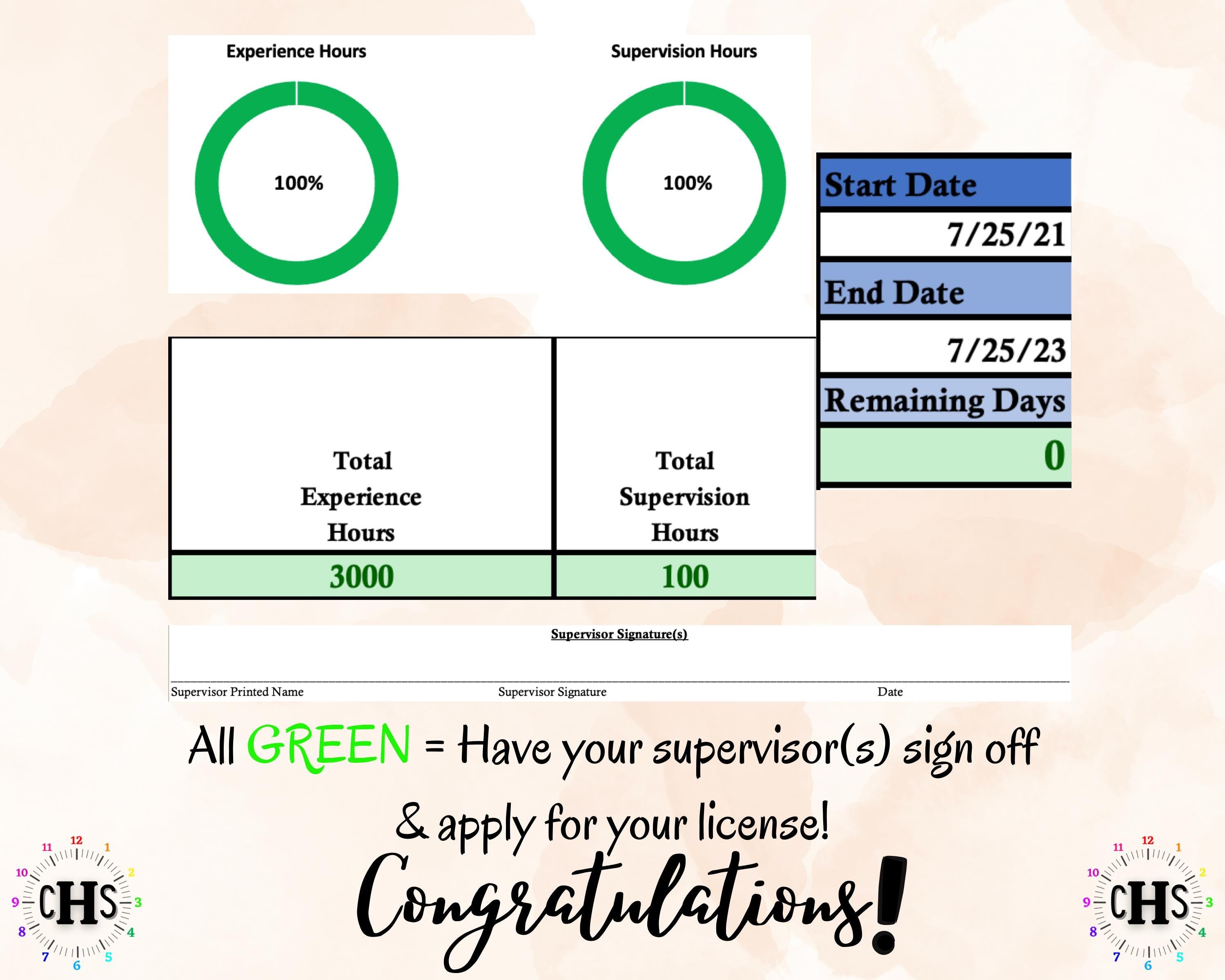Texas, LCSW Hours Tracker, Clinical Supervision Log for Master Social Worker - MSW Student or MSW Graduation Gift