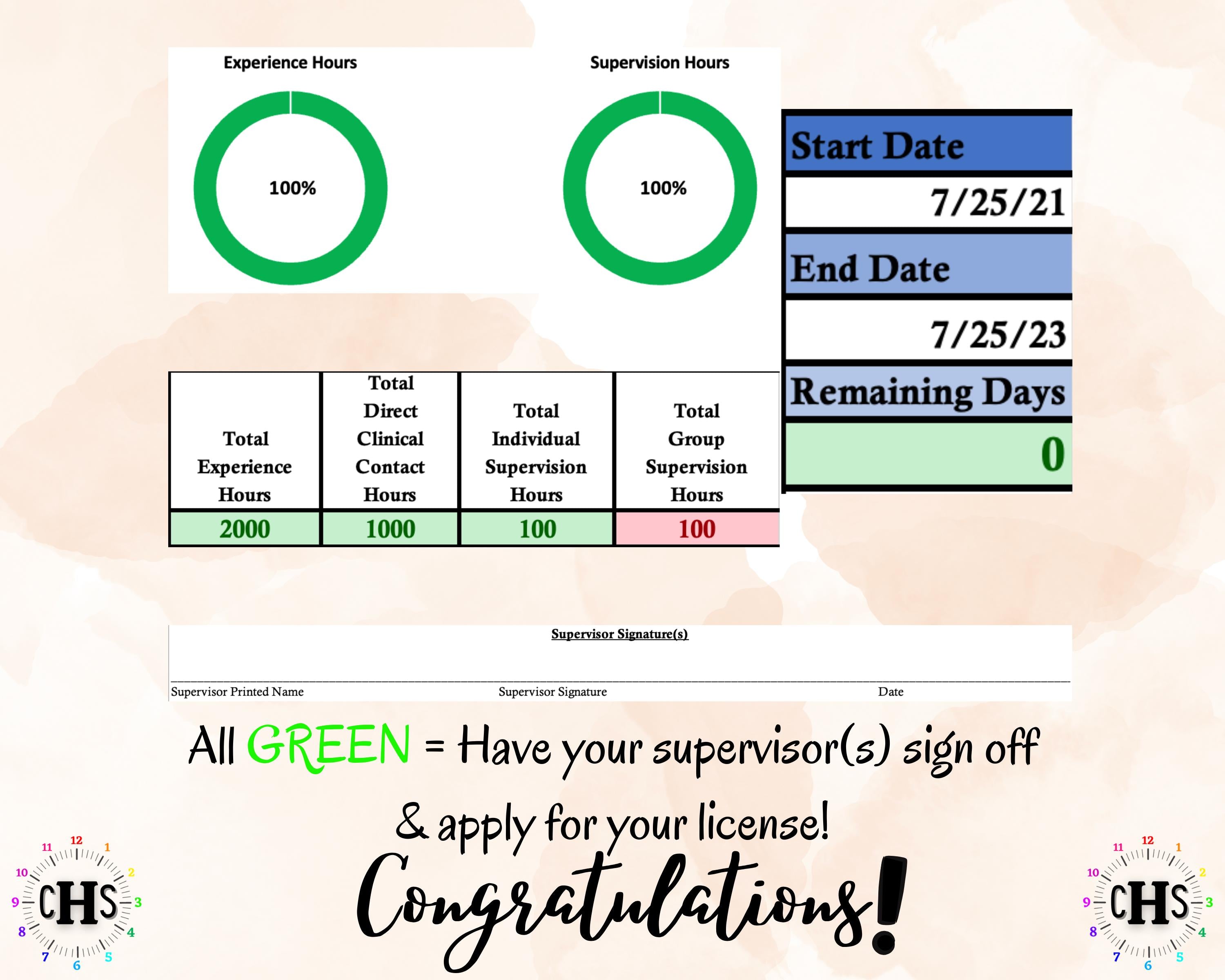 Maine LMFT, Clinical Hours Tracker, Supervision Log for Conditional Marriage and Family Therapist - Therapy Graduation Gift