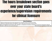 Custom Clinical Hours Tracker, Supervision Log - Healthcare Worker Gift