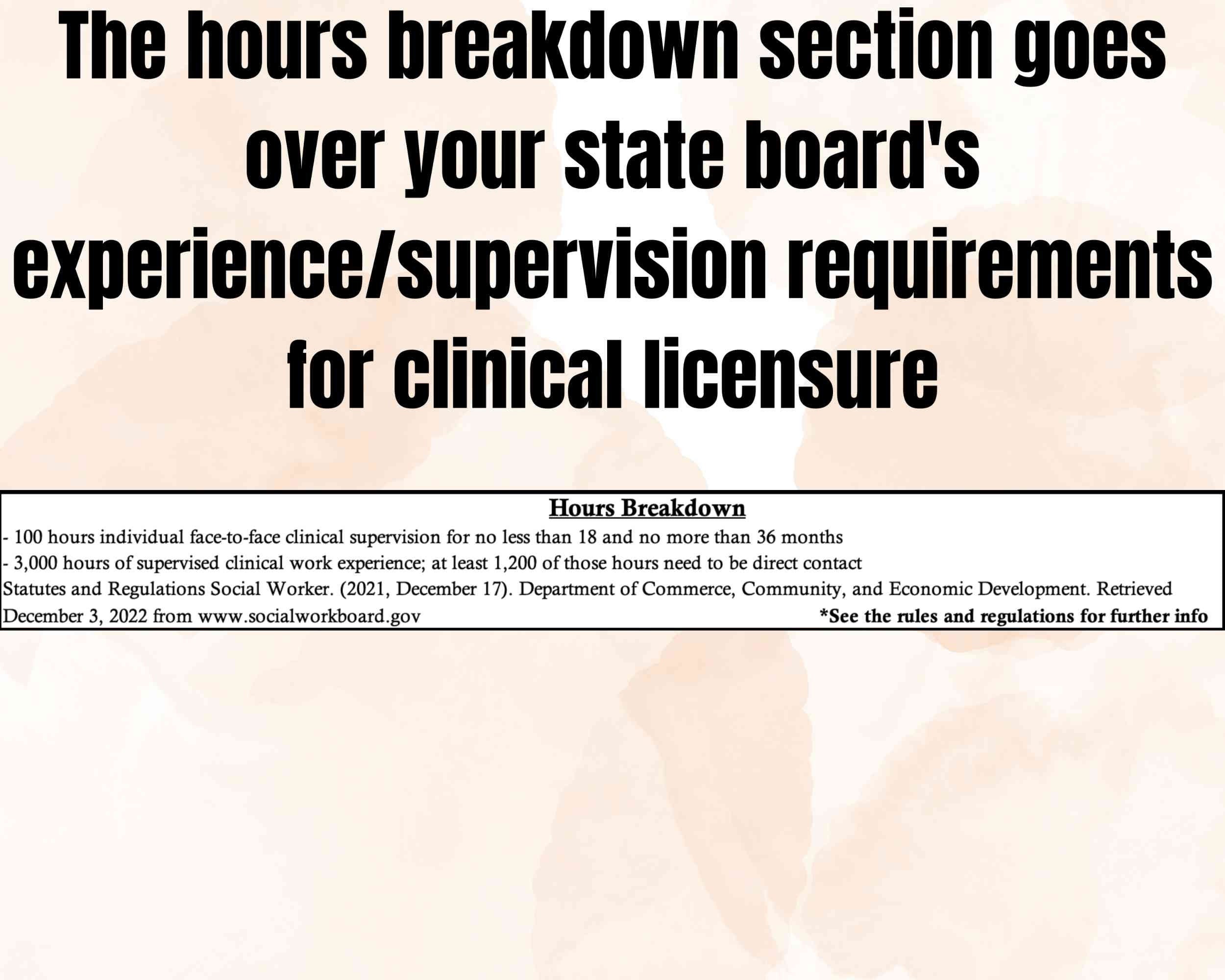 Custom Clinical Hours Tracker, Supervision Log - Healthcare Worker Gift