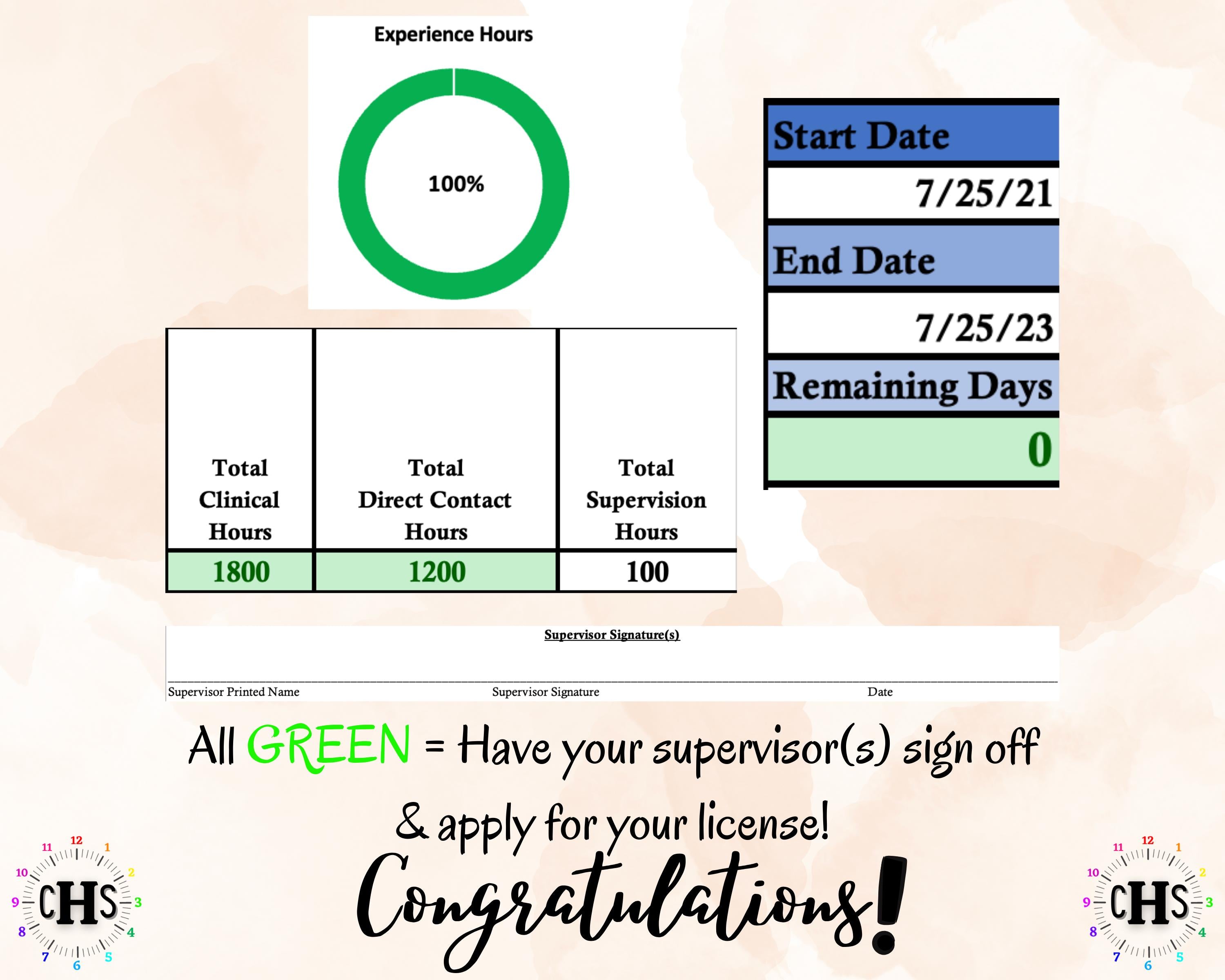 Wyoming LPC, Clinical Hours Tracker, Supervision Log for Provisional Professional Counselor - Counseling Graduation Gift