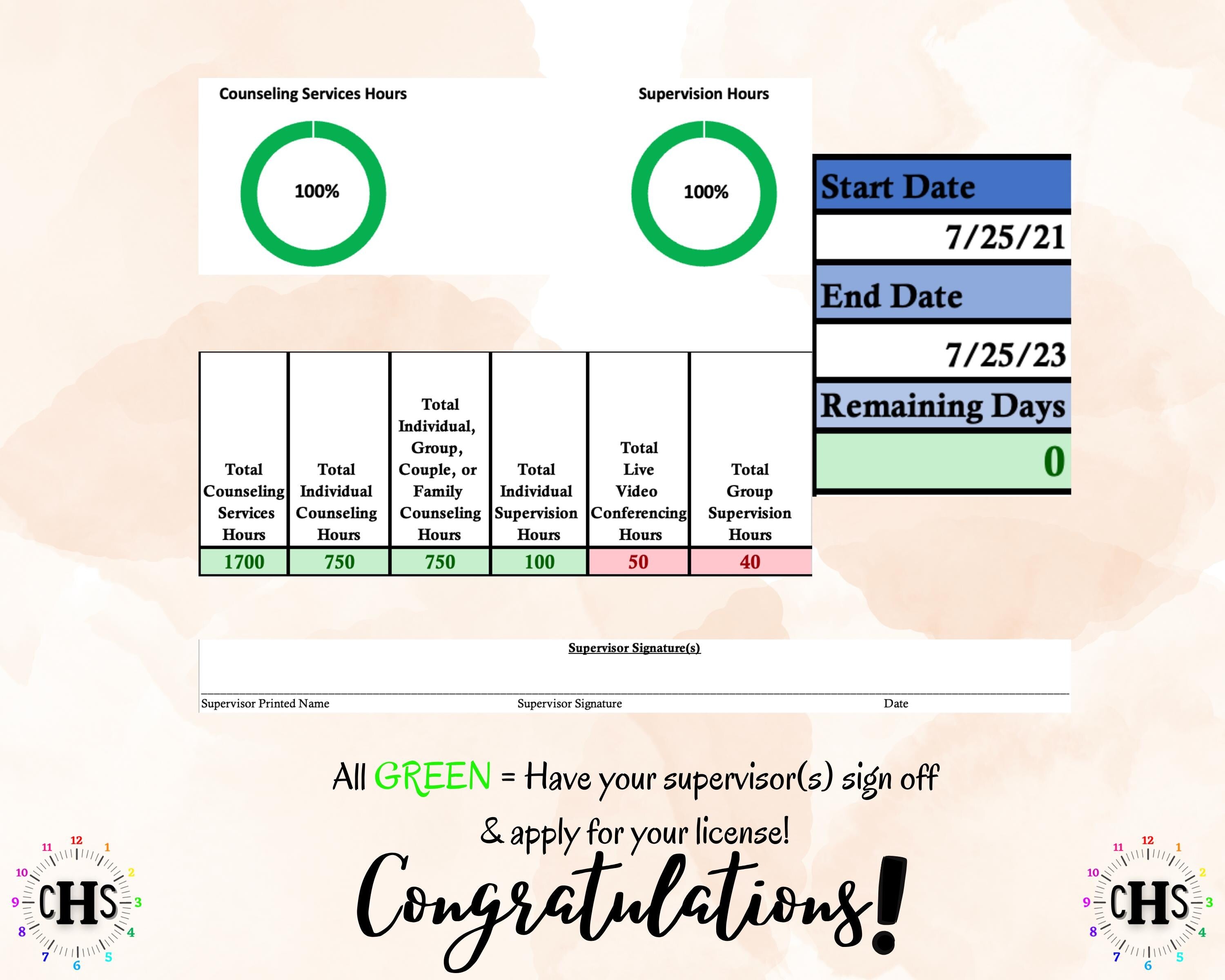 Delaware LPCMH, Clinical Hours Tracker, Supervision Log for Licensed Associate Counselor of Mental Health - Counseling Graduation Gift