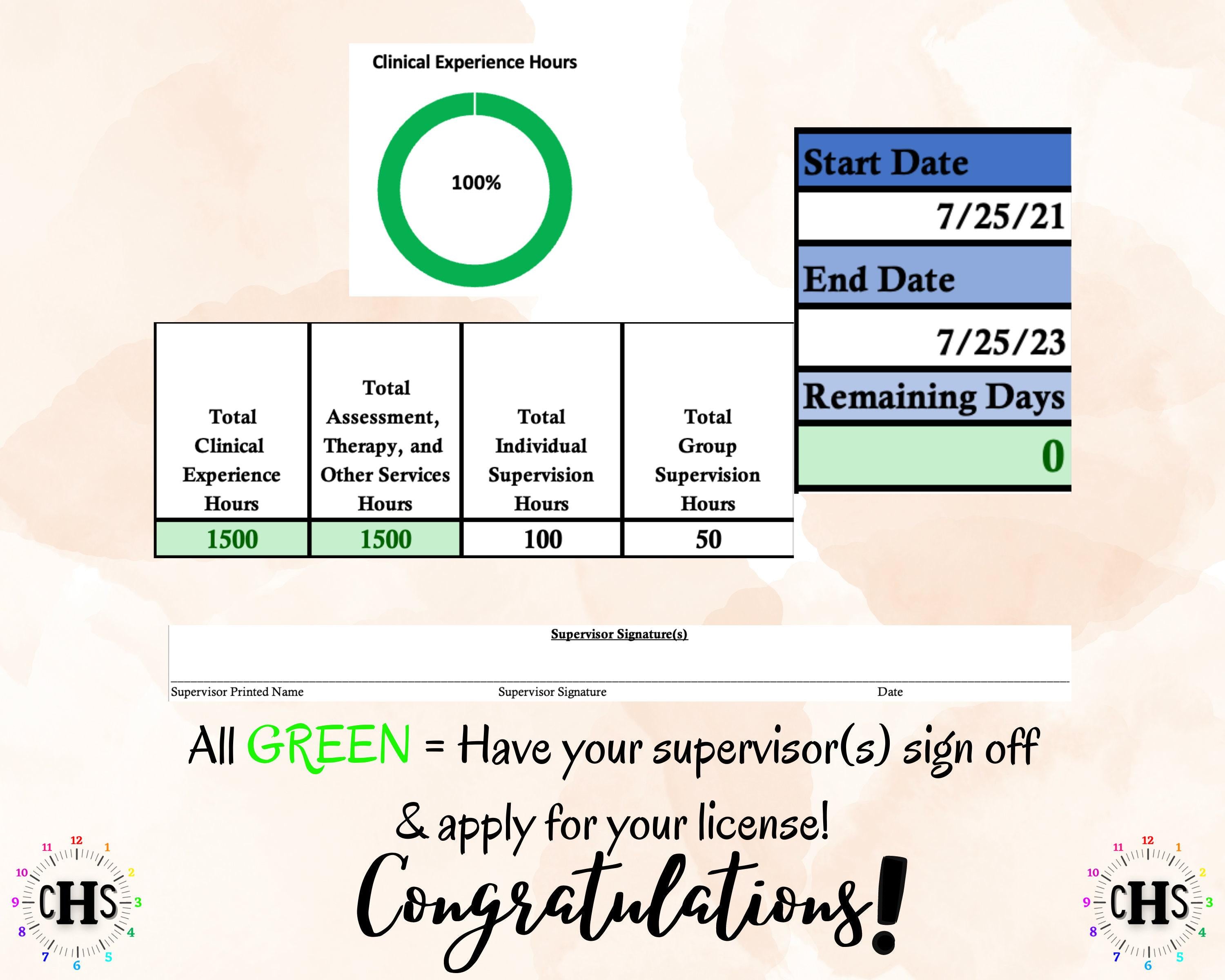 Pennsylvania LMFT, Clinical Hours Tracker, Supervision Log for Licensed Associate Marriage and Family Therapist - Therapy Graduation Gift
