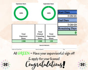 Ohio LPCC, Clinical Hours Tracker, Supervision Log for Licensed Professional Counselor - Counseling Graduation Gift