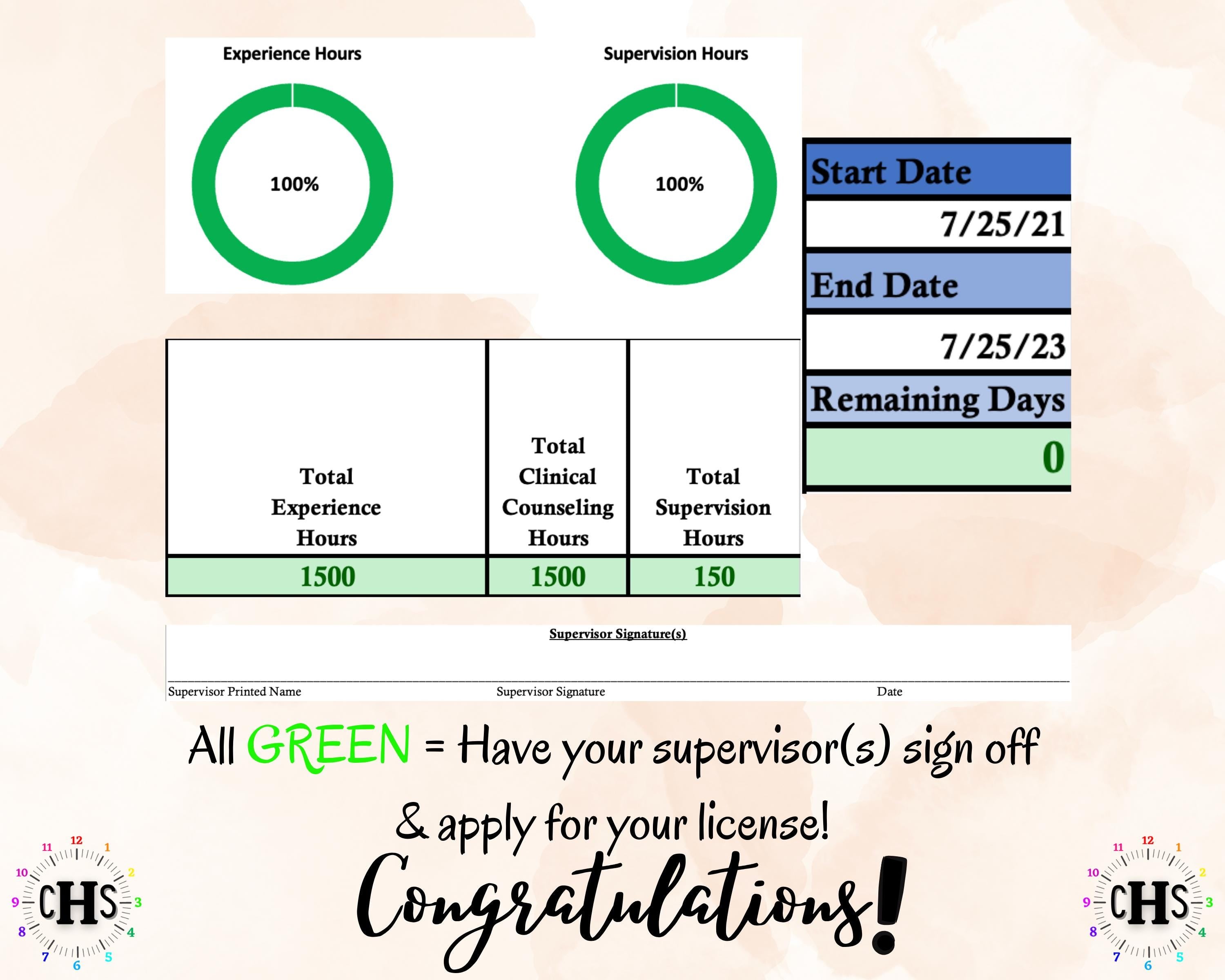 Ohio LPCC, Clinical Hours Tracker, Supervision Log for Licensed Professional Counselor - Counseling Graduation Gift