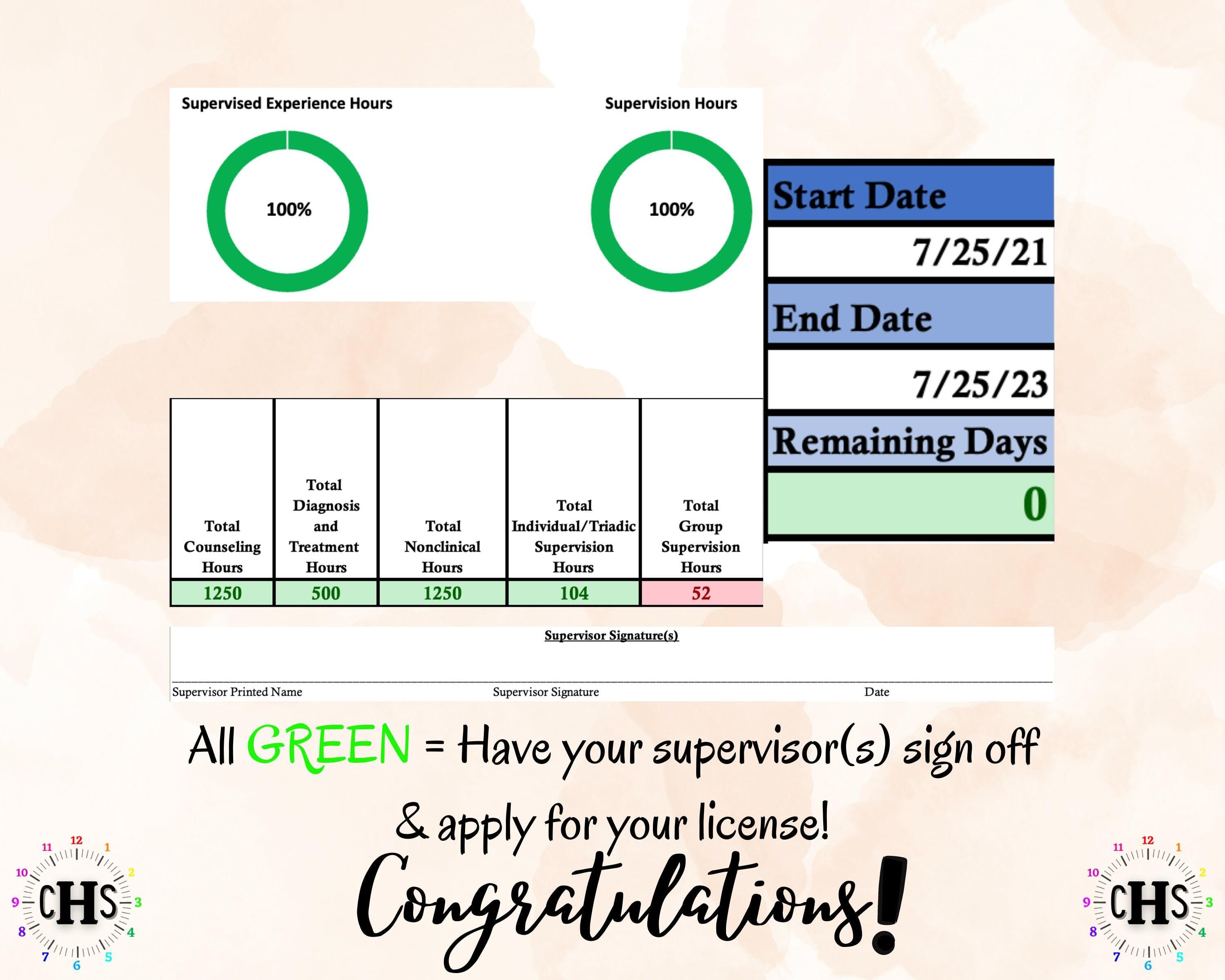California LMFT, Clinical Hours Tracker, Supervision Log for Registered Associate Marriage and Family Therapist - Therapy Graduation Gift