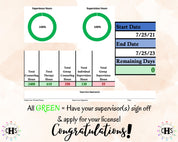 Massachusetts LMHC, Clinical Hours Tracker, Supervision Log for Associate Licensed Counselor - Counseling Graduation Gift