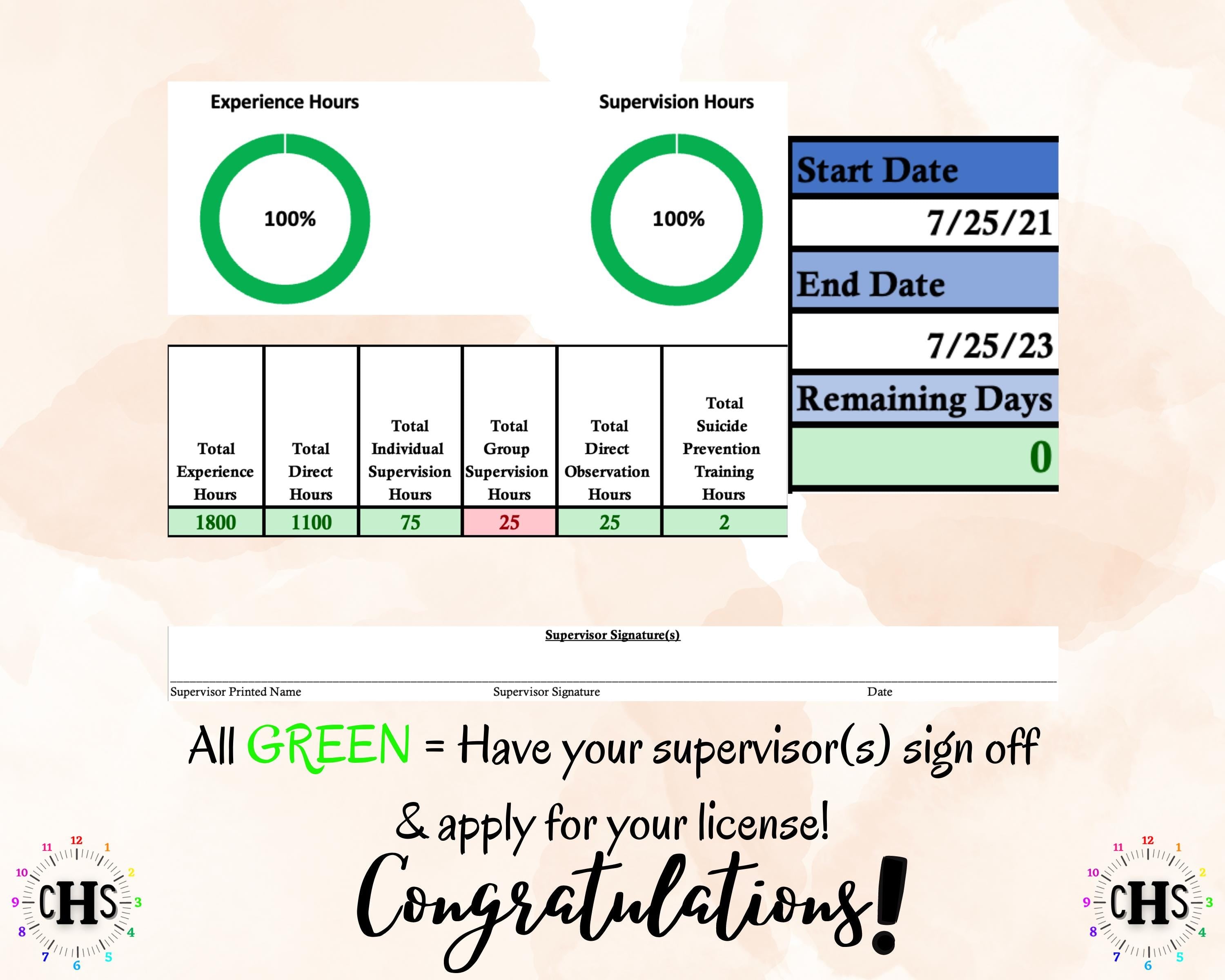 Utah, LCSW Hours Tracker, Clinical Supervision Log for Master Social Worker - MSW Student or MSW Graduation Gift