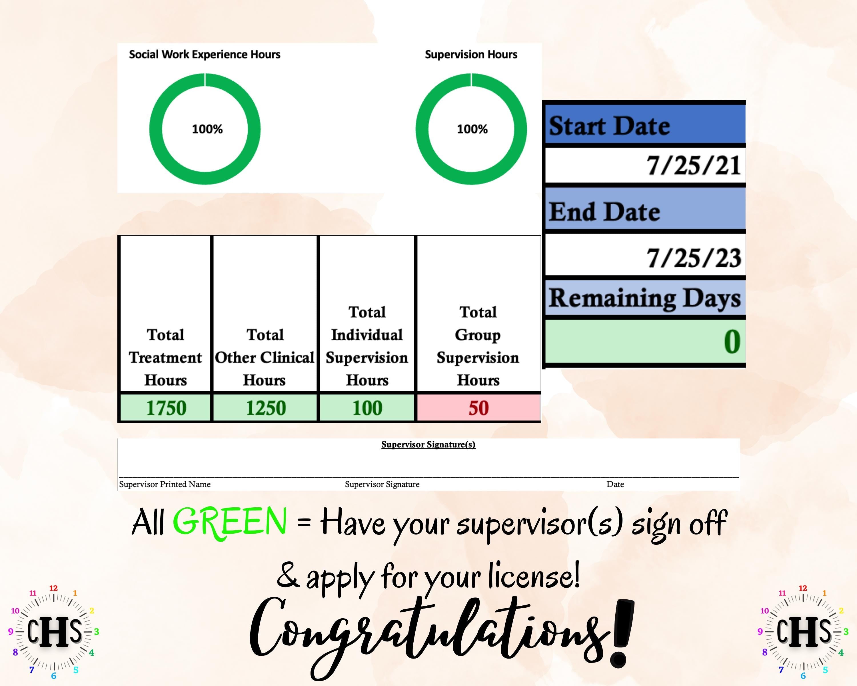 Idaho, LCSW Hours Tracker, Clinical Supervision Form for Master Social Worker - MSW Student or MSW Graduation Gift