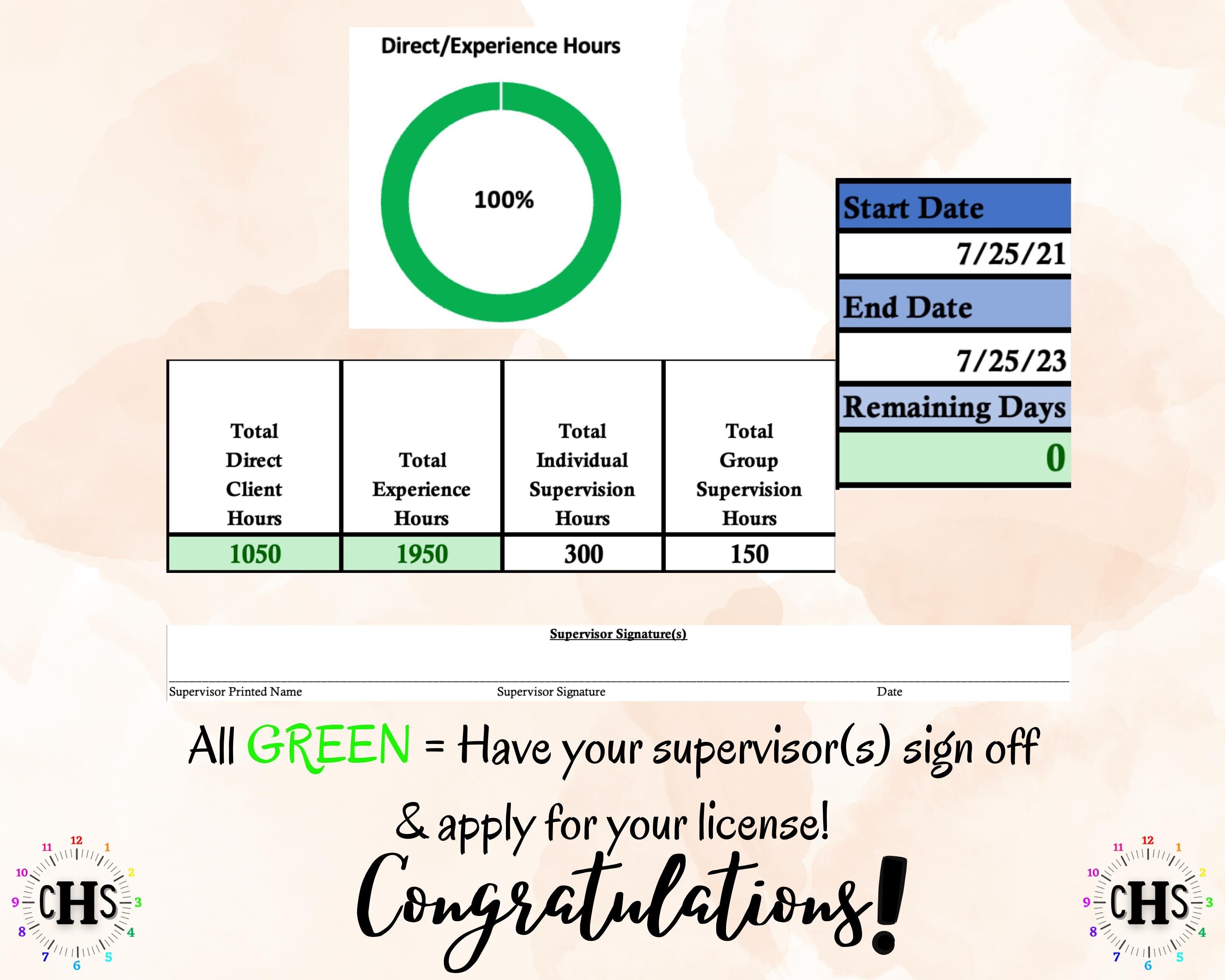 Oklahoma LPC, Clinical Hours Tracker, Supervision Log for Licensed Professional Counselor Candidate - Counseling Graduation Gift