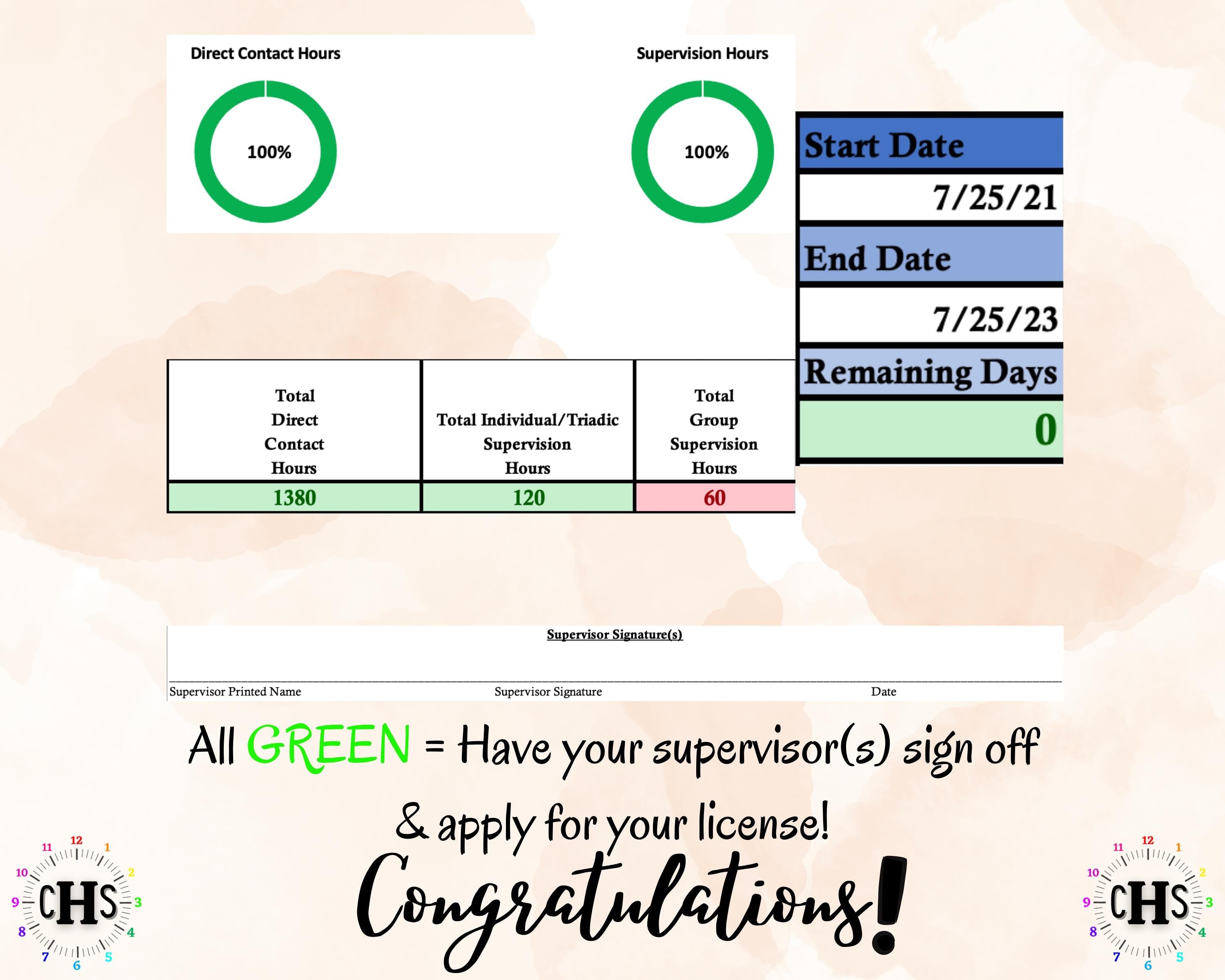 South Carolina LPC, Clinical Hours Tracker, Supervision Log for Licensed Professional Counselor Intern - Counseling Graduation Gift