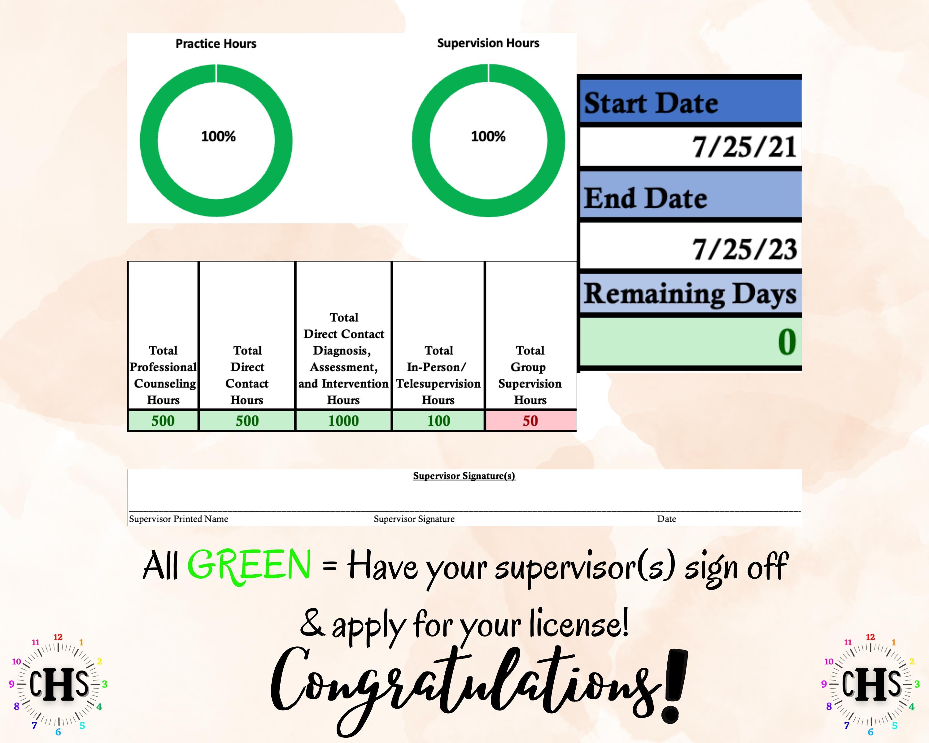 Colorado LMFT, Clinical Hours Tracker, Supervision Log for Marriage and Family Therapist Candidate - Therapy Graduation Gift