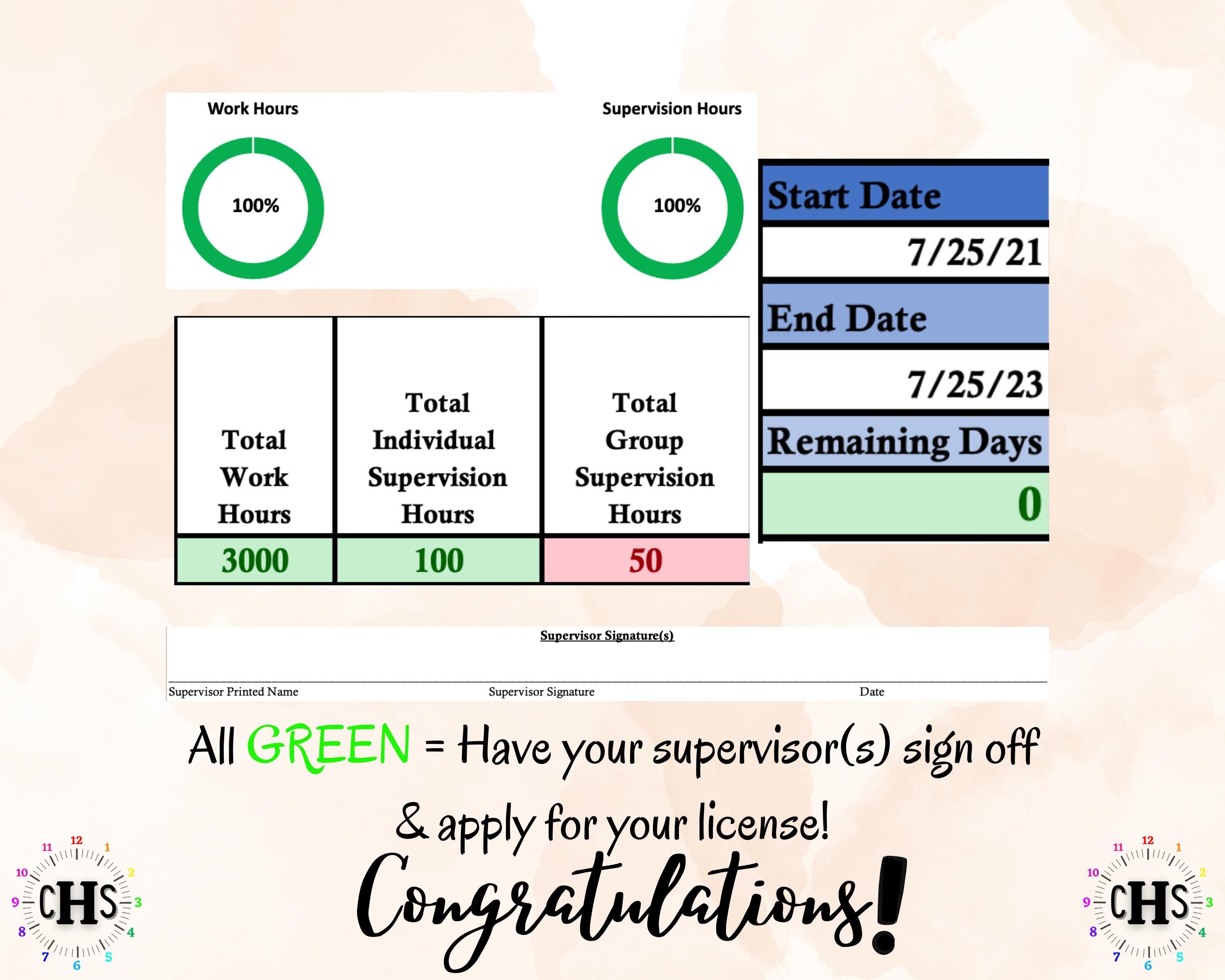 Alaska, LCSW Hours Tracker, Clinical Supervision Form for Master Social Worker - MSW Student or MSW Graduation Gift