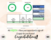 New Hampshire MFT, Clinical Hours Tracker, Supervision Log for Marriage and Family Therapist Candidate - Therapy Graduation Gift