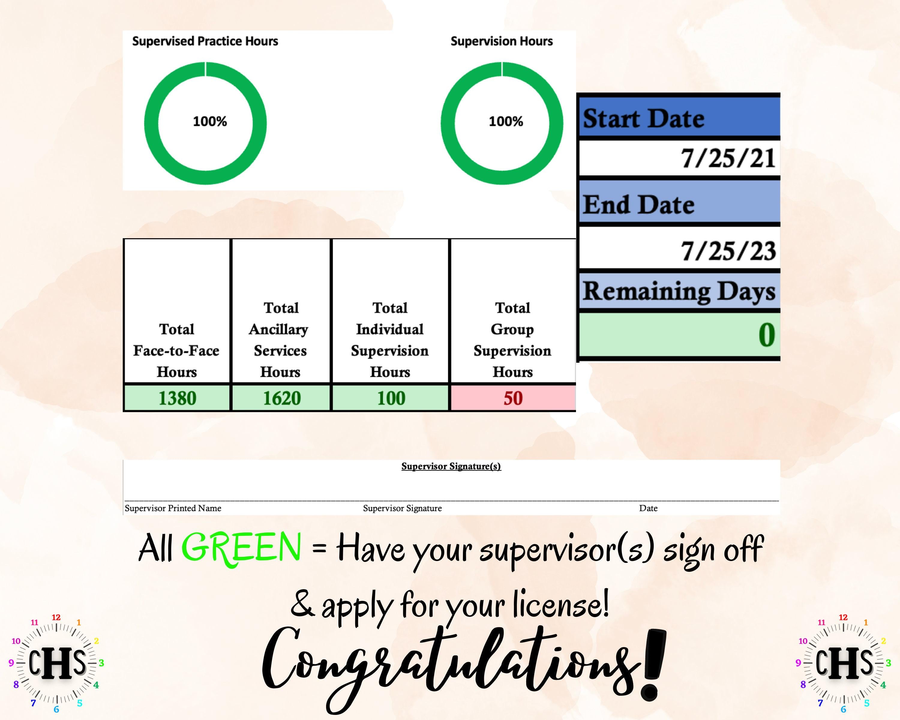 Virginia, LCSW Hours Tracker, Clinical Supervision Log for Master Social Worker - MSW Student or MSW Graduation Gift