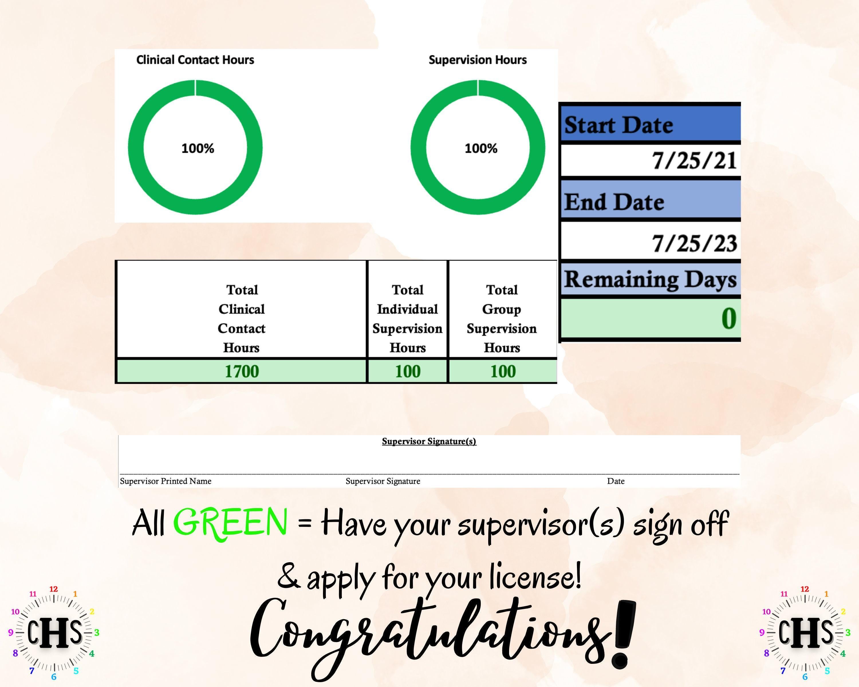 Alaska LMFT, Clinical Hours Tracker, Supervision Log for Licensed Marital Family Therapy Associate - Therapist Graduation Gift