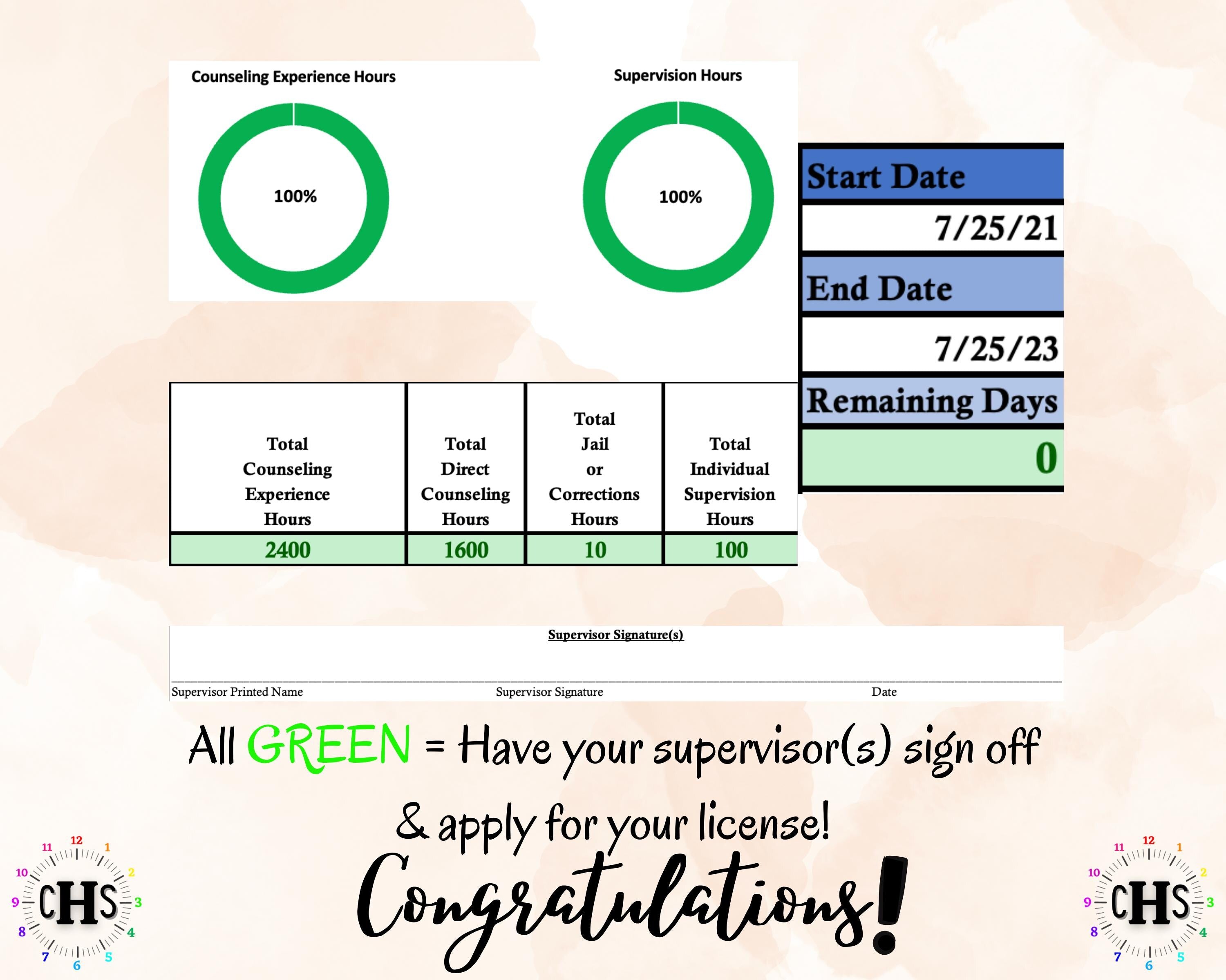 Kentucky LPCC, Clinical Hours Tracker, Supervision Log for Licensed Professional Counseling Associate - Counseling Graduation Gift