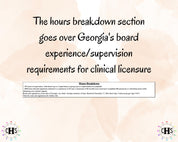 Georgia LPC, Clinical Hours Tracker, Supervision Log for Associate Professional Counselor - Counseling Graduation Gift