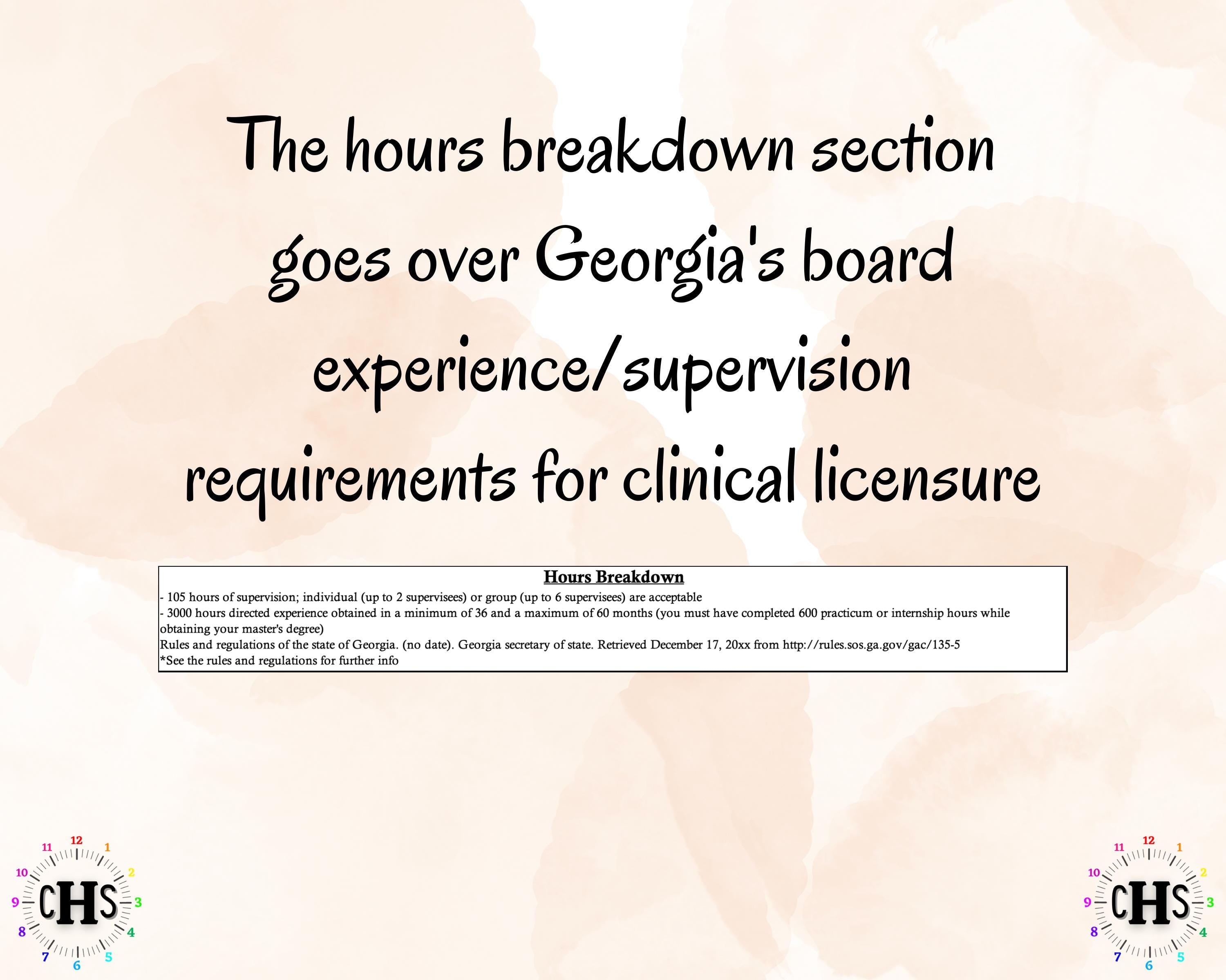 Georgia LPC, Clinical Hours Tracker, Supervision Log for Associate Professional Counselor - Counseling Graduation Gift