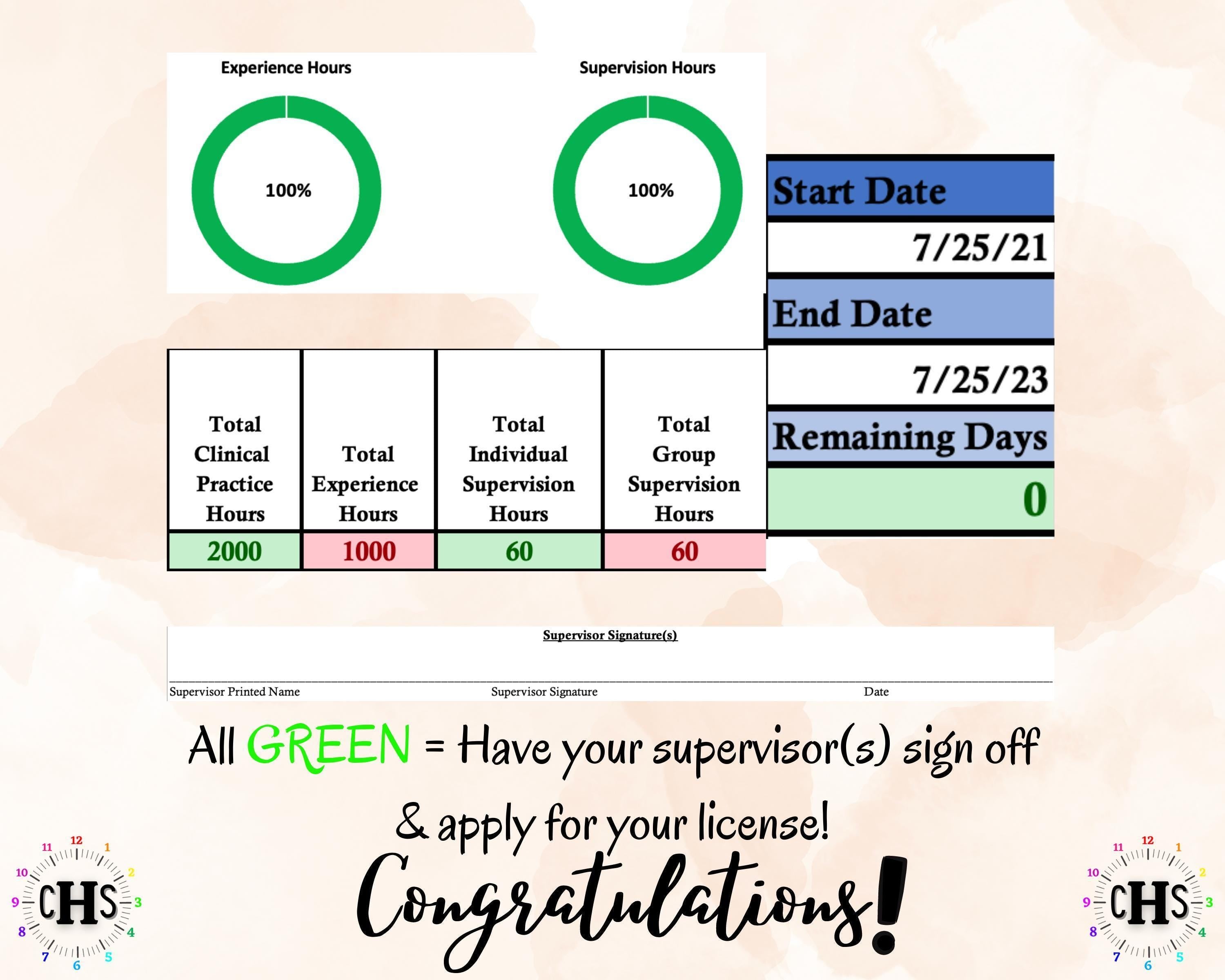 Georgia, LCSW Hours Tracker, Clinical Supervision Form for Master Social Worker - MSW Student or MSW Graduation Gift