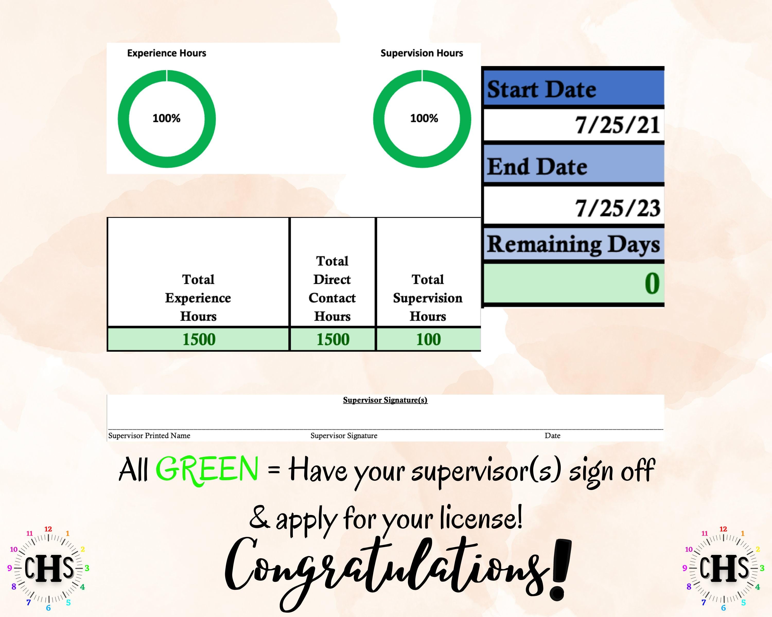 Nebraska CMFT, Clinical Hours Tracker, Supervision Log for Provisional Certified Marriage and Family Therapist - Therapy Graduation Gift