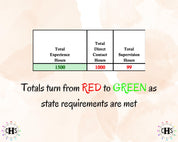 Nebraska CMFT, Clinical Hours Tracker, Supervision Log for Provisional Certified Marriage and Family Therapist - Therapy Graduation Gift