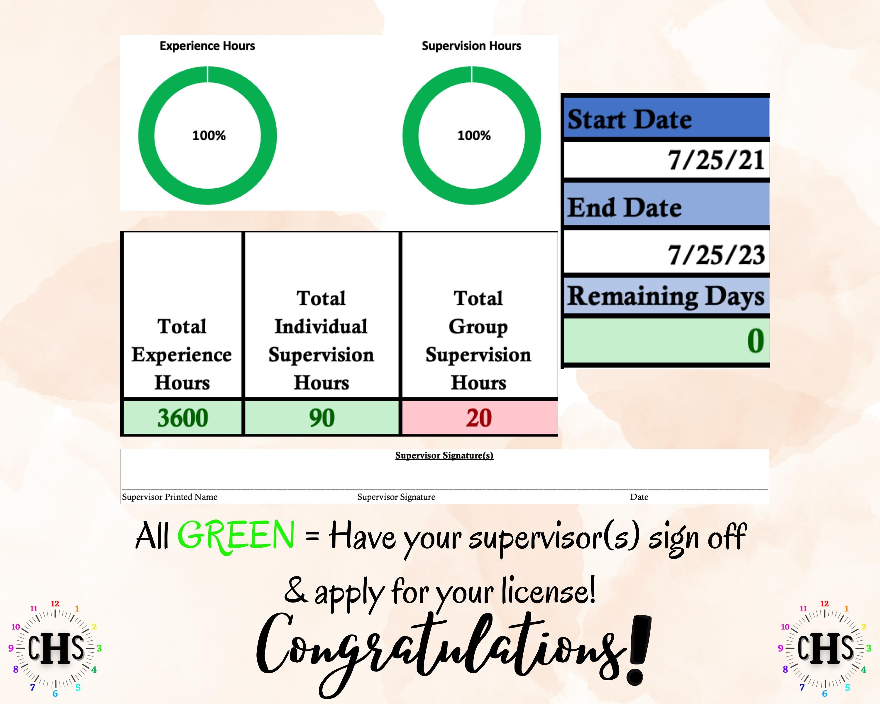 New Mexico, LCSW Hours Tracker, Clinical Supervision Log for Master Social Worker - MSW Student or MSW Graduation Gift