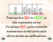 Ohio IMFT, Clinical Hours Tracker, Supervision Log for Marriage and Family Therapist Intern - Therapy Graduation Gift