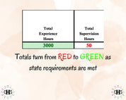 Michigan LPC, Clinical Hours Tracker, Supervision Log for Limited Licensed Professional Counselor - Counseling Graduation Gift