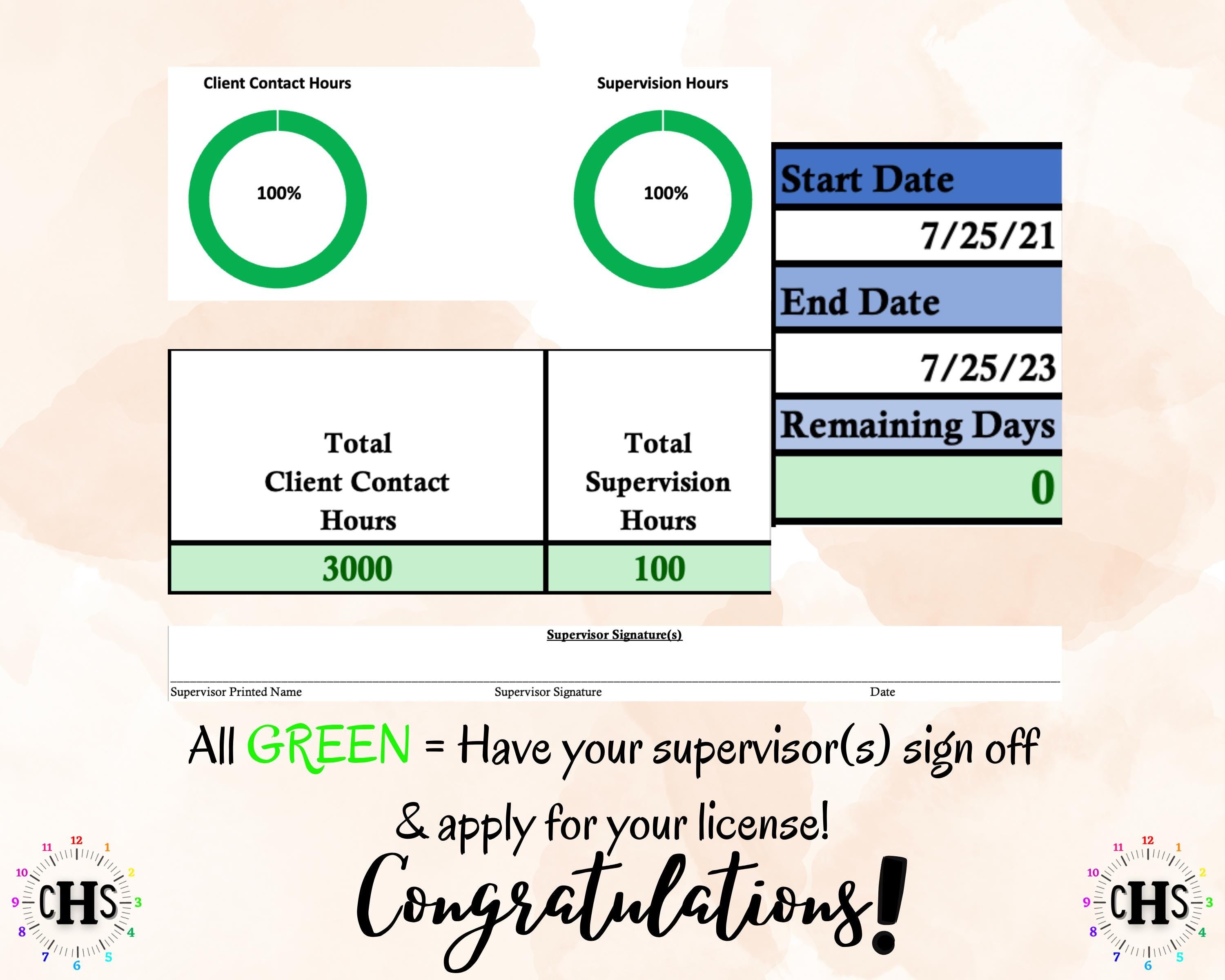 New Mexico LPCC, Clinical Hours Tracker, Supervision Log for Licensed Mental Health Counselor - Counseling Graduation Gift