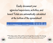 Spreadsheet columns with text about documenting date, agencies, supervisors, activities, and hours.